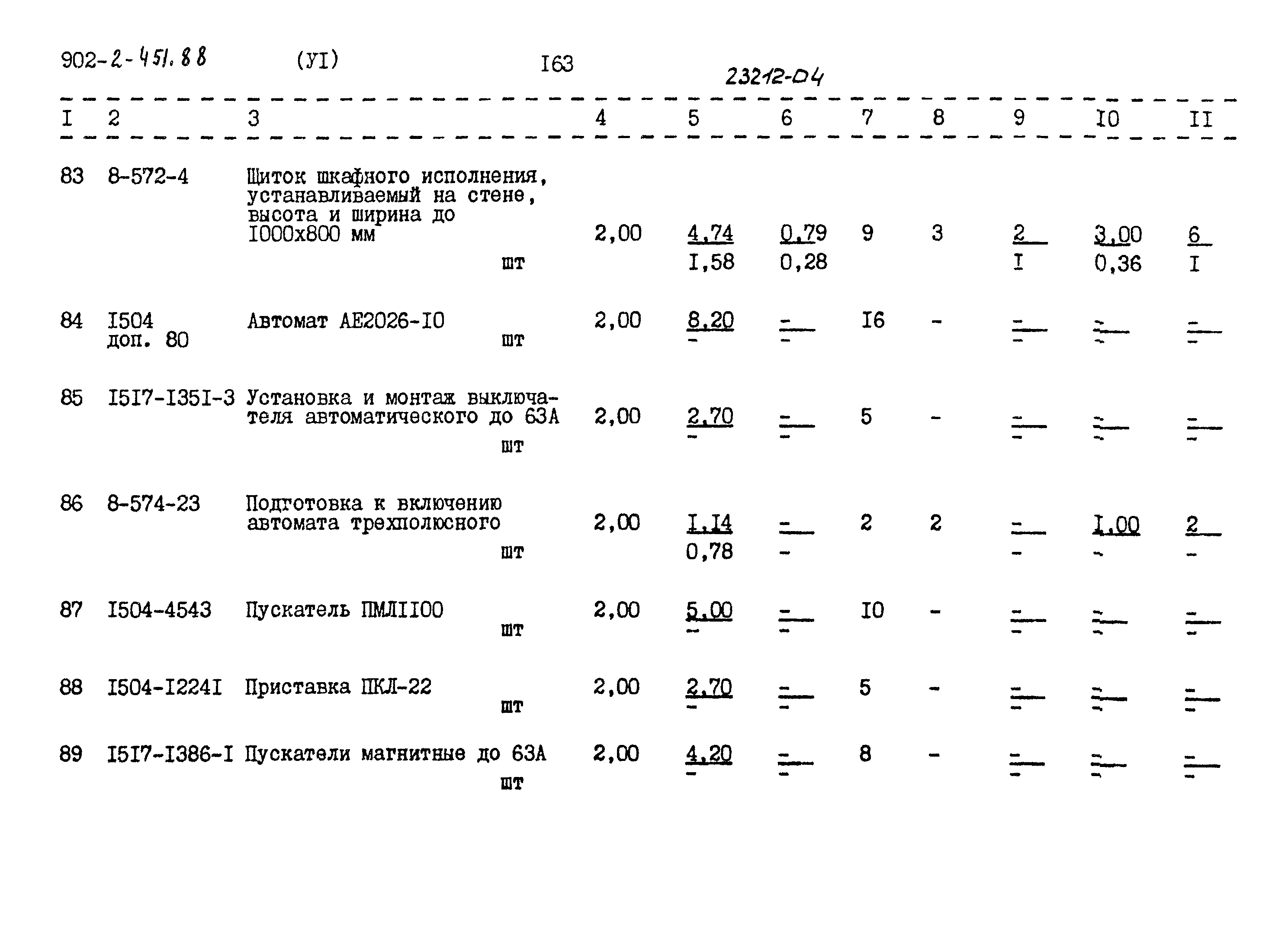 Типовой проект 902-2-451.88