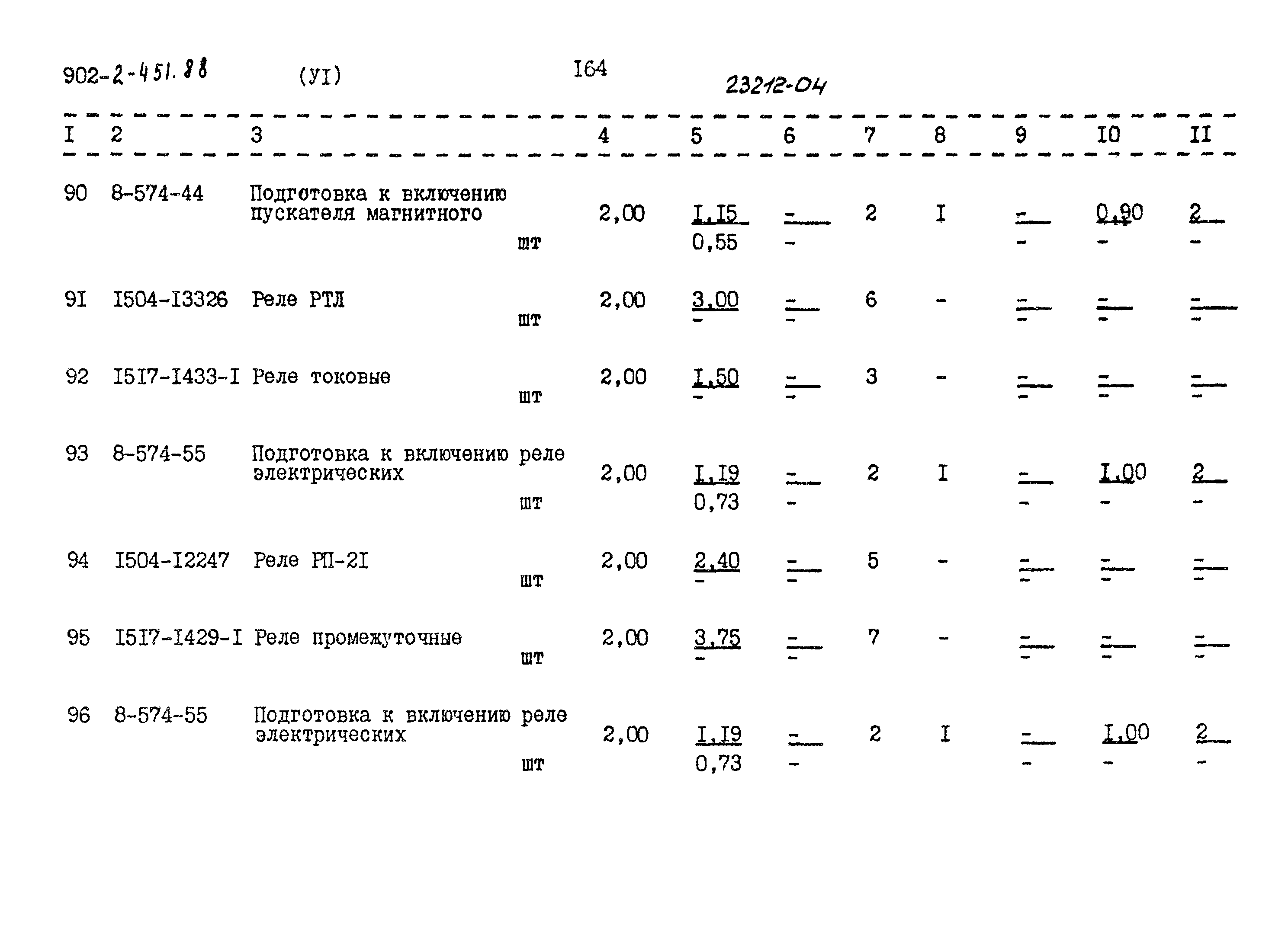 Типовой проект 902-2-451.88
