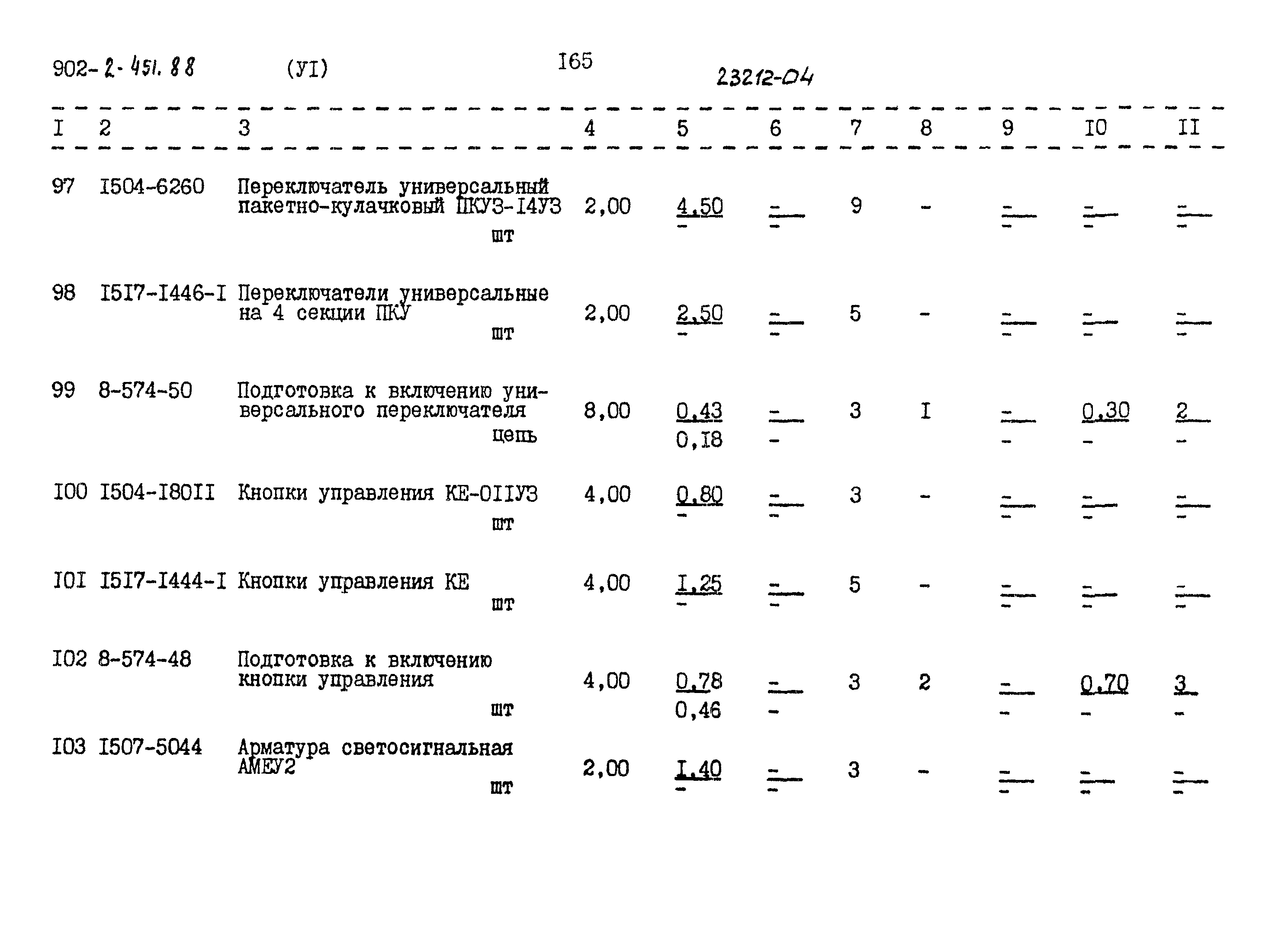 Типовой проект 902-2-451.88