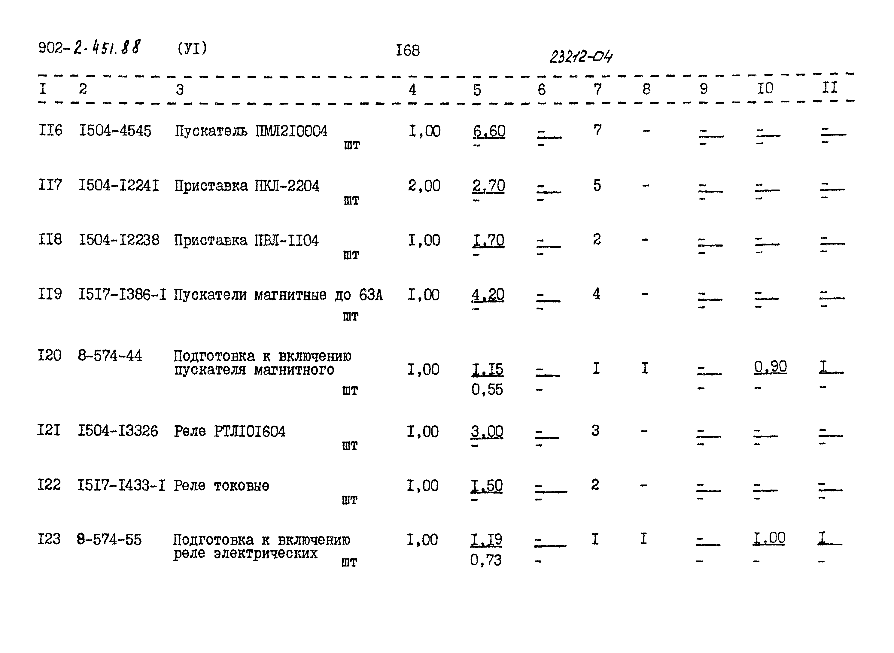 Типовой проект 902-2-451.88