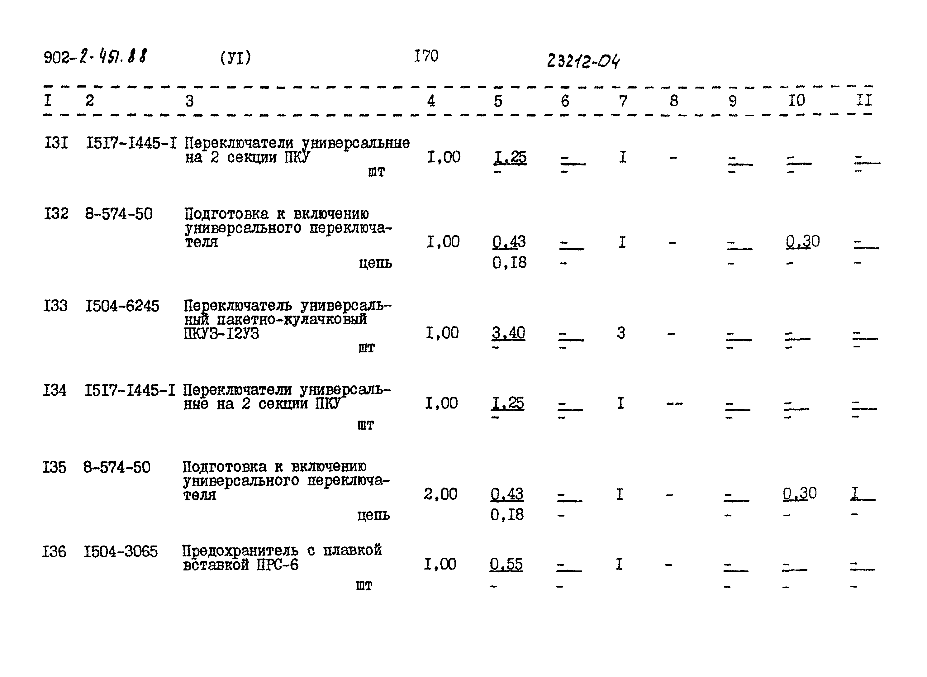 Типовой проект 902-2-451.88