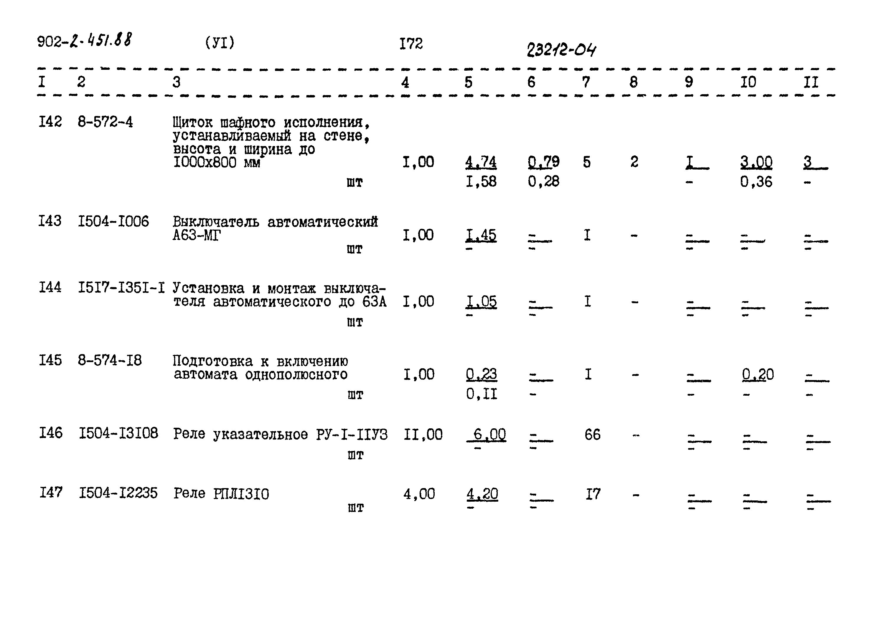 Типовой проект 902-2-451.88