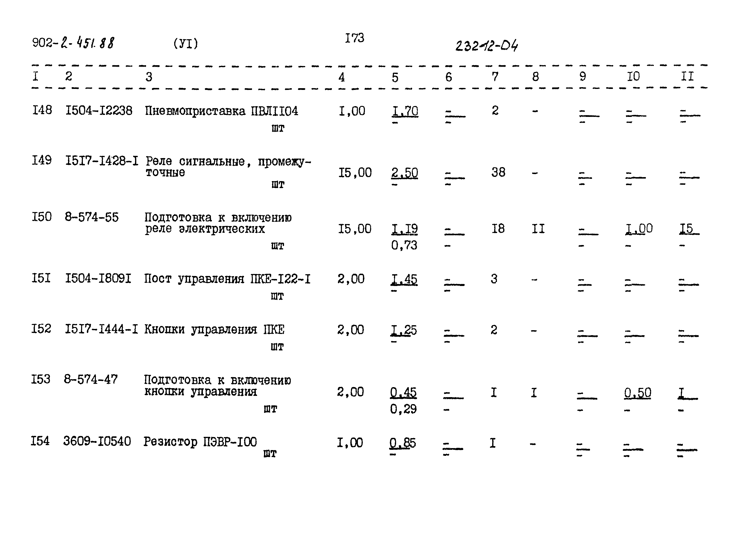 Типовой проект 902-2-451.88