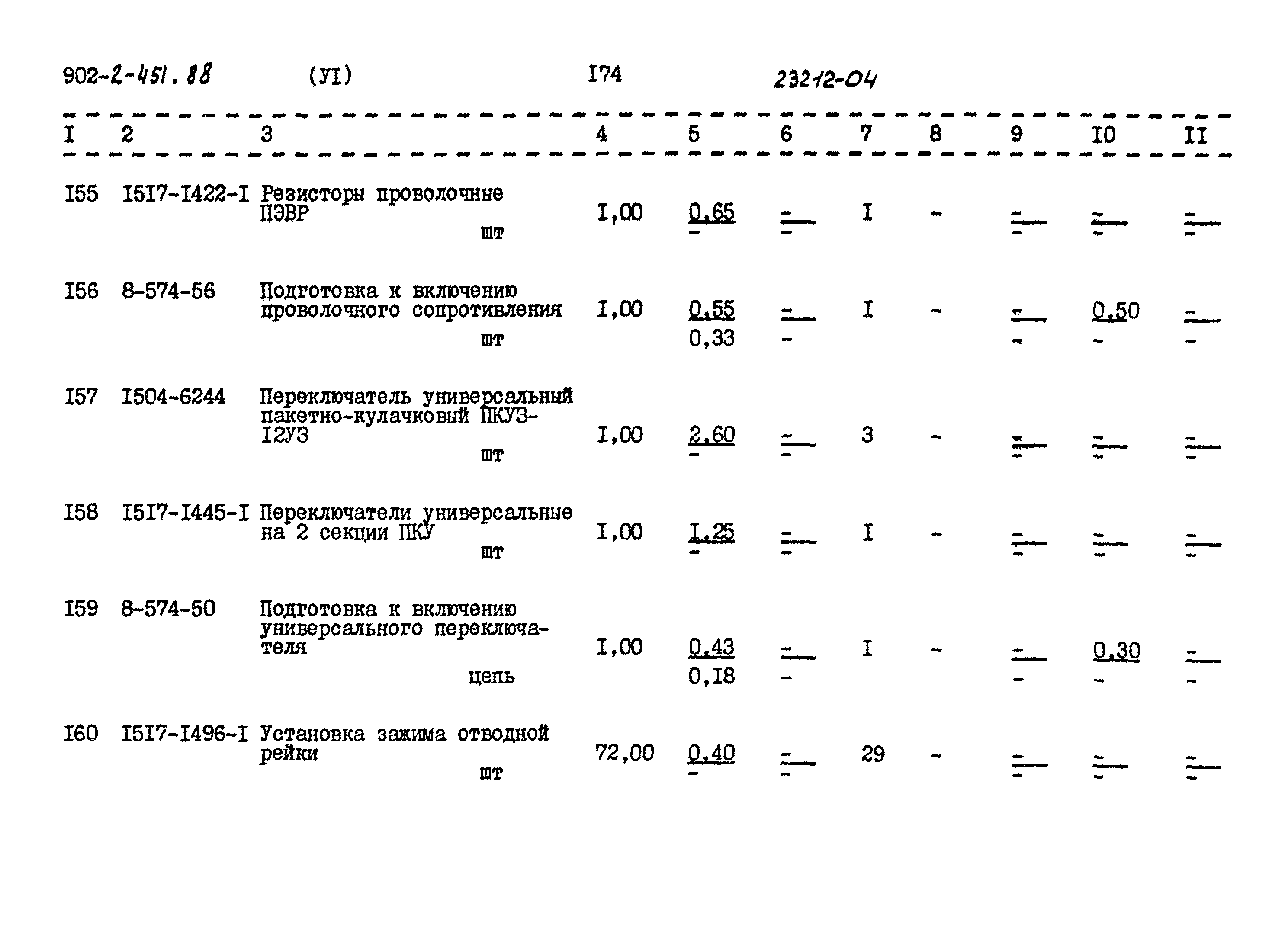 Типовой проект 902-2-451.88