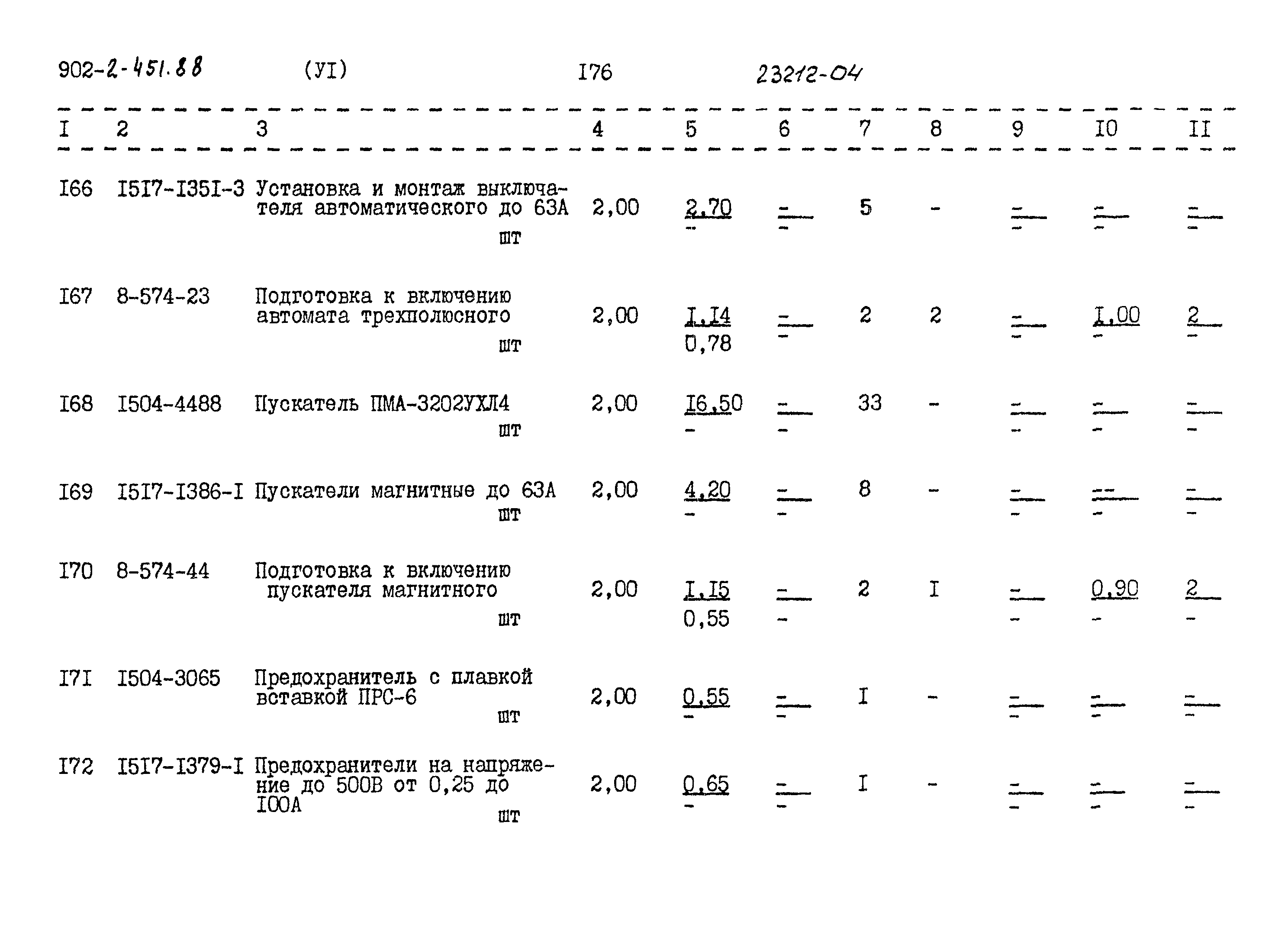 Типовой проект 902-2-451.88