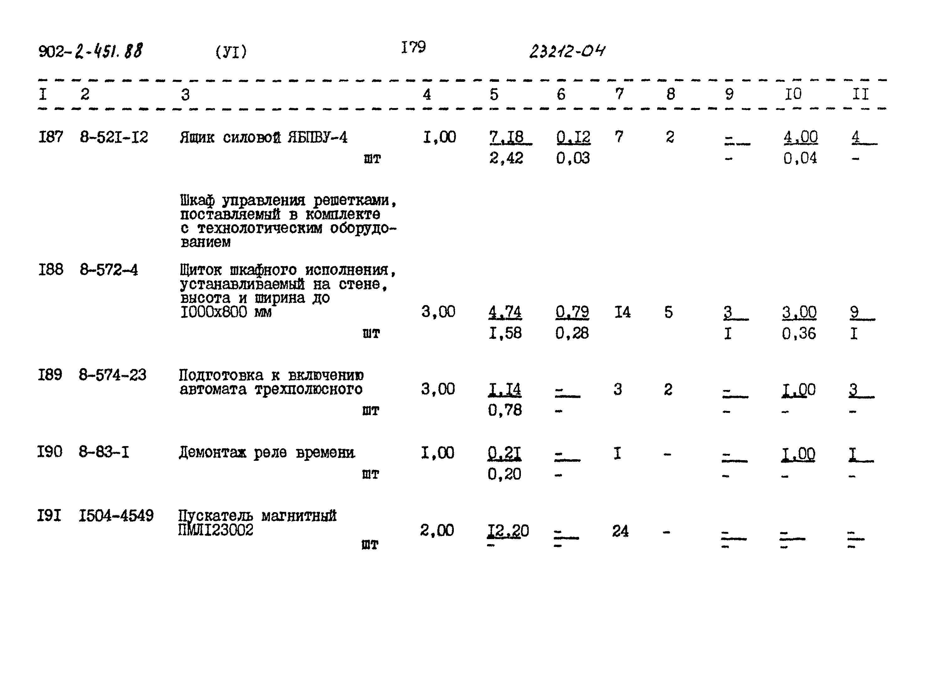 Типовой проект 902-2-451.88