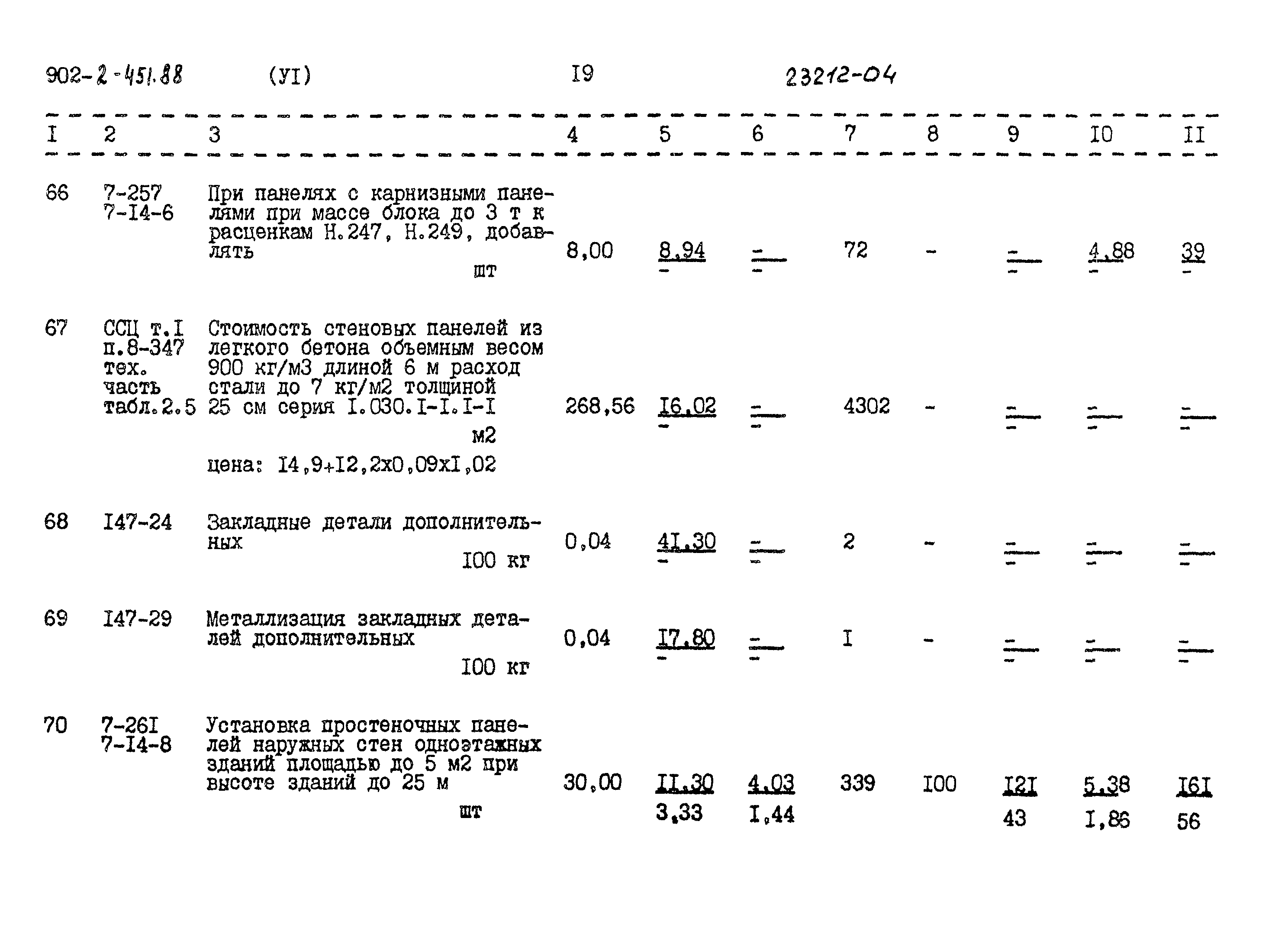 Типовой проект 902-2-451.88