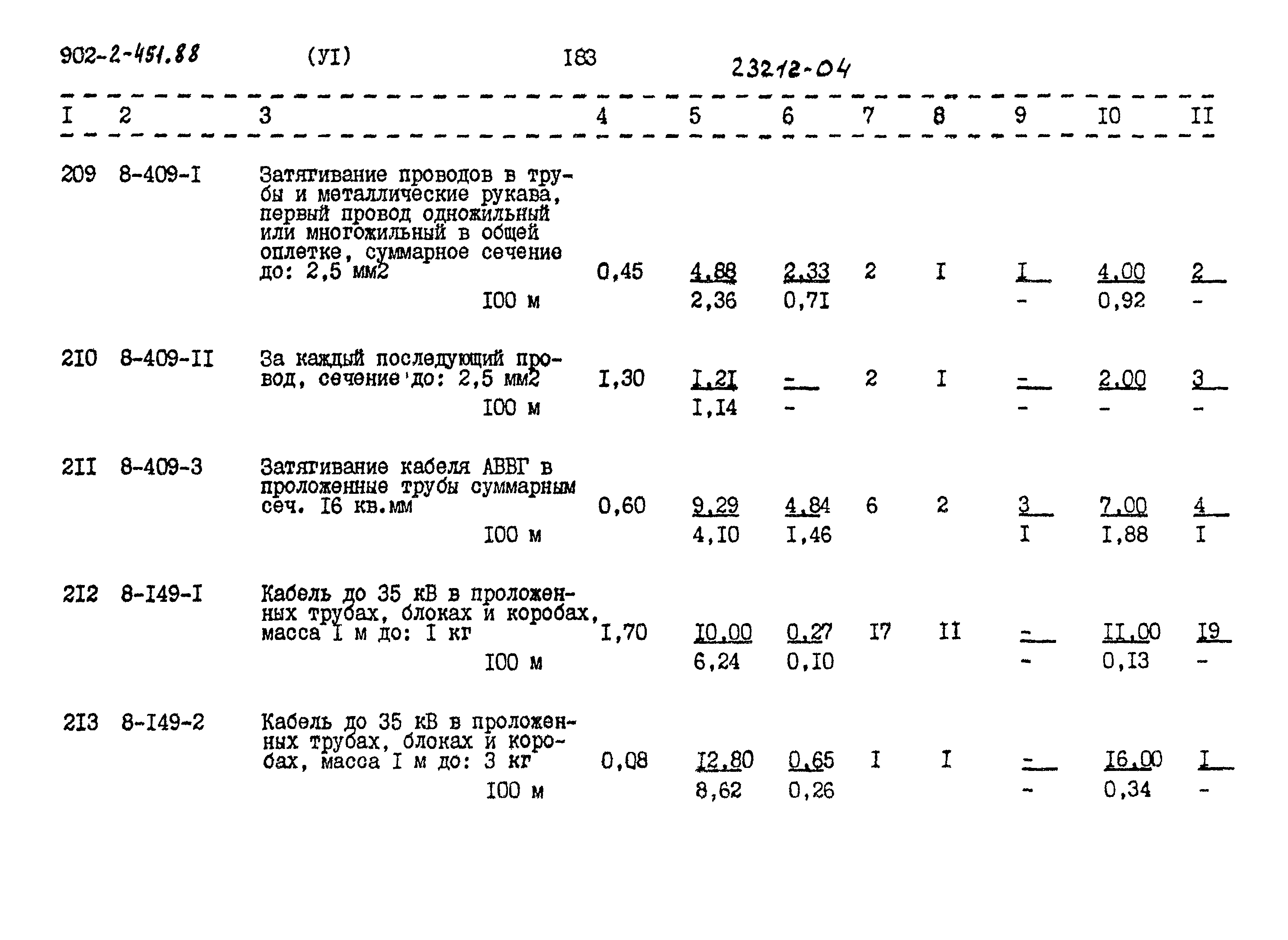 Типовой проект 902-2-451.88