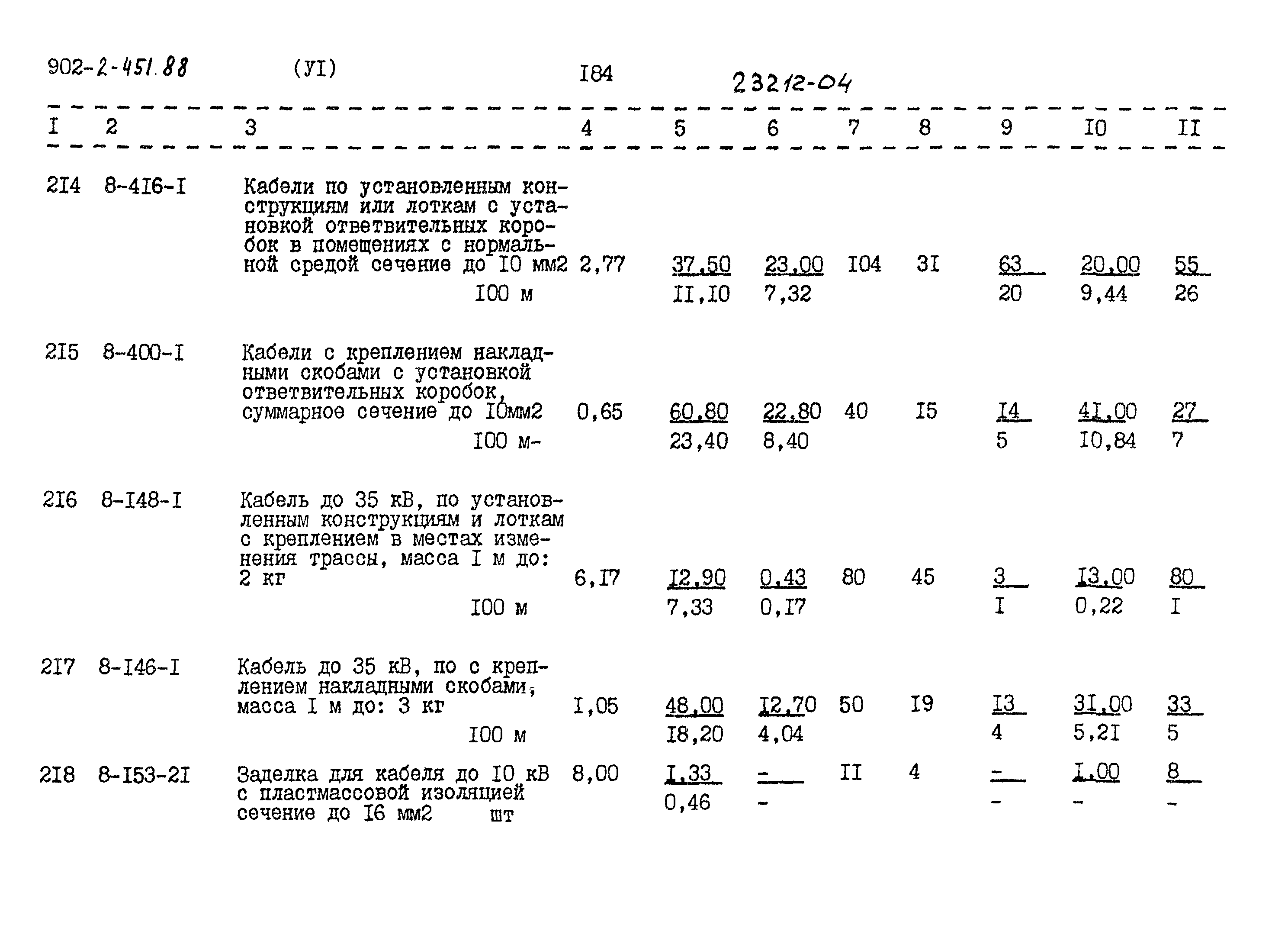 Типовой проект 902-2-451.88