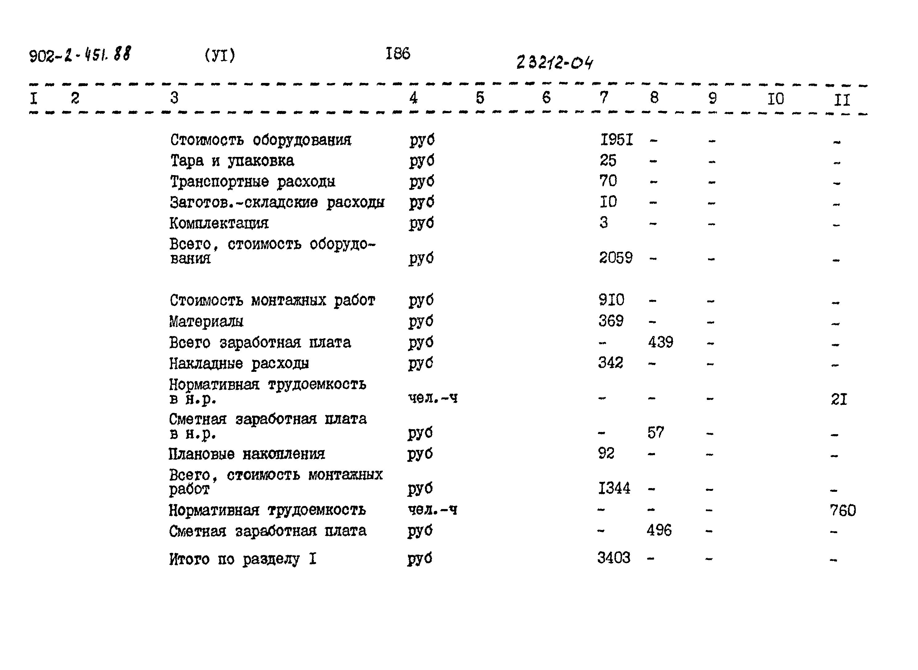 Типовой проект 902-2-451.88