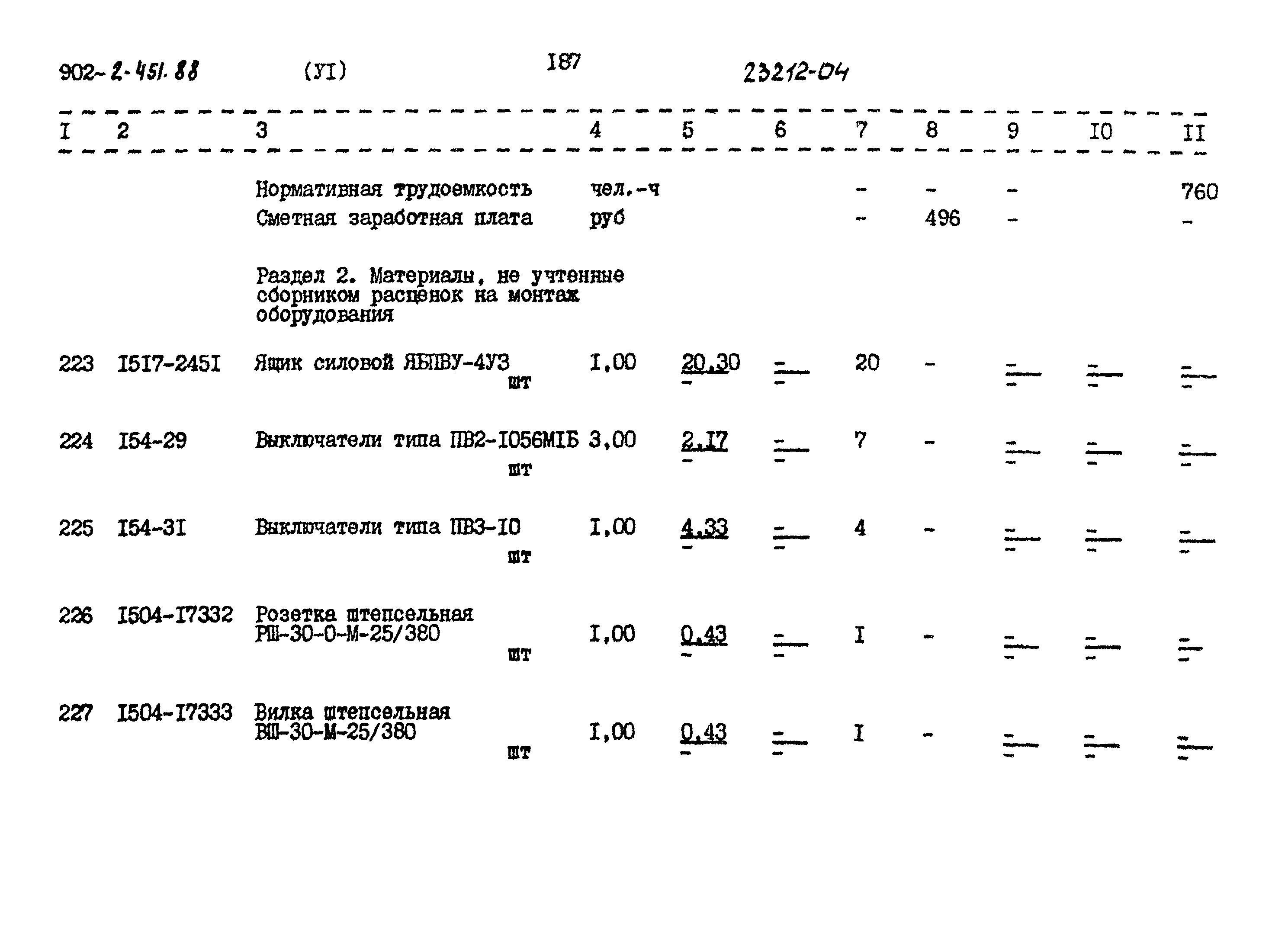 Типовой проект 902-2-451.88