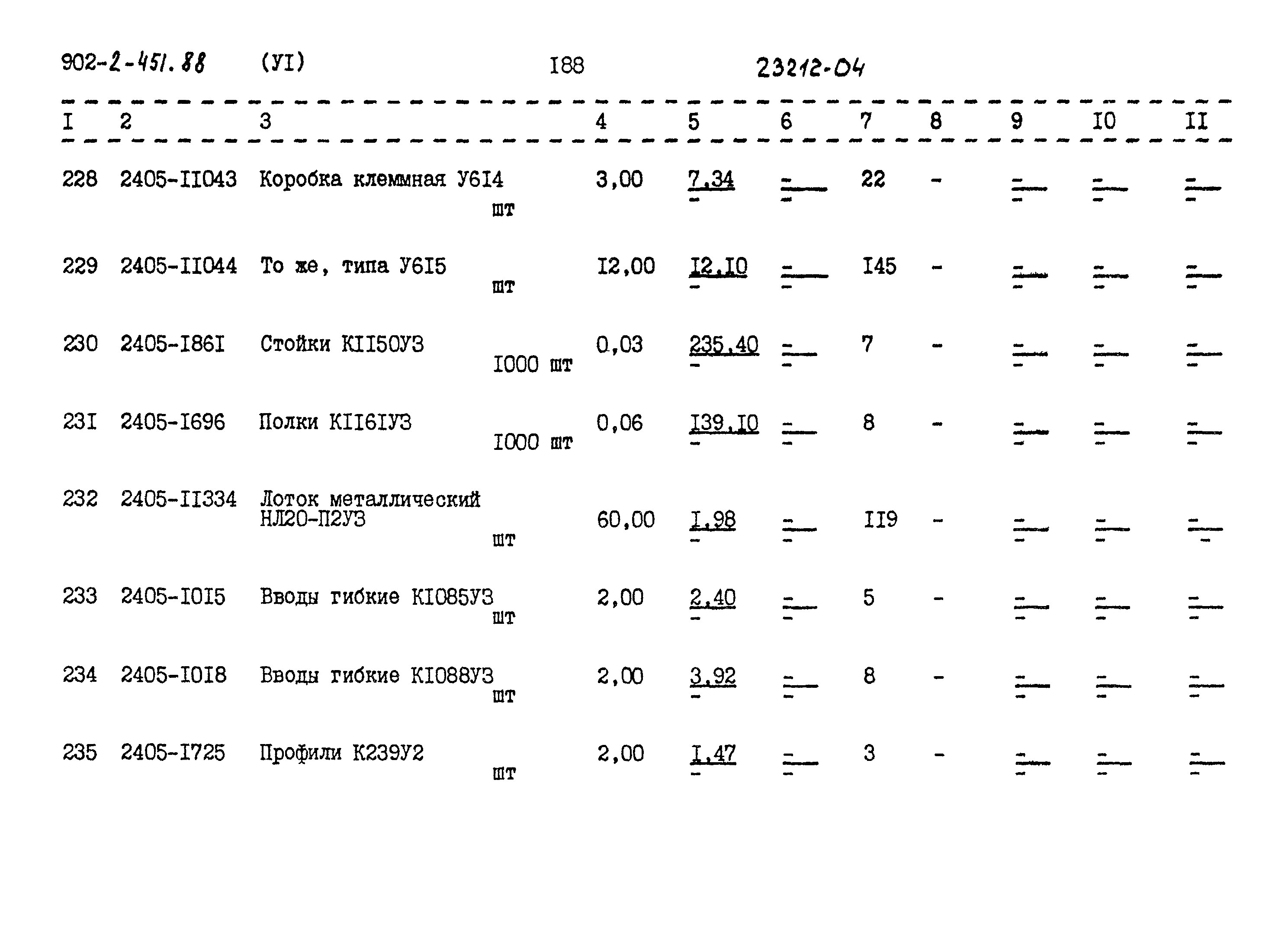 Типовой проект 902-2-451.88