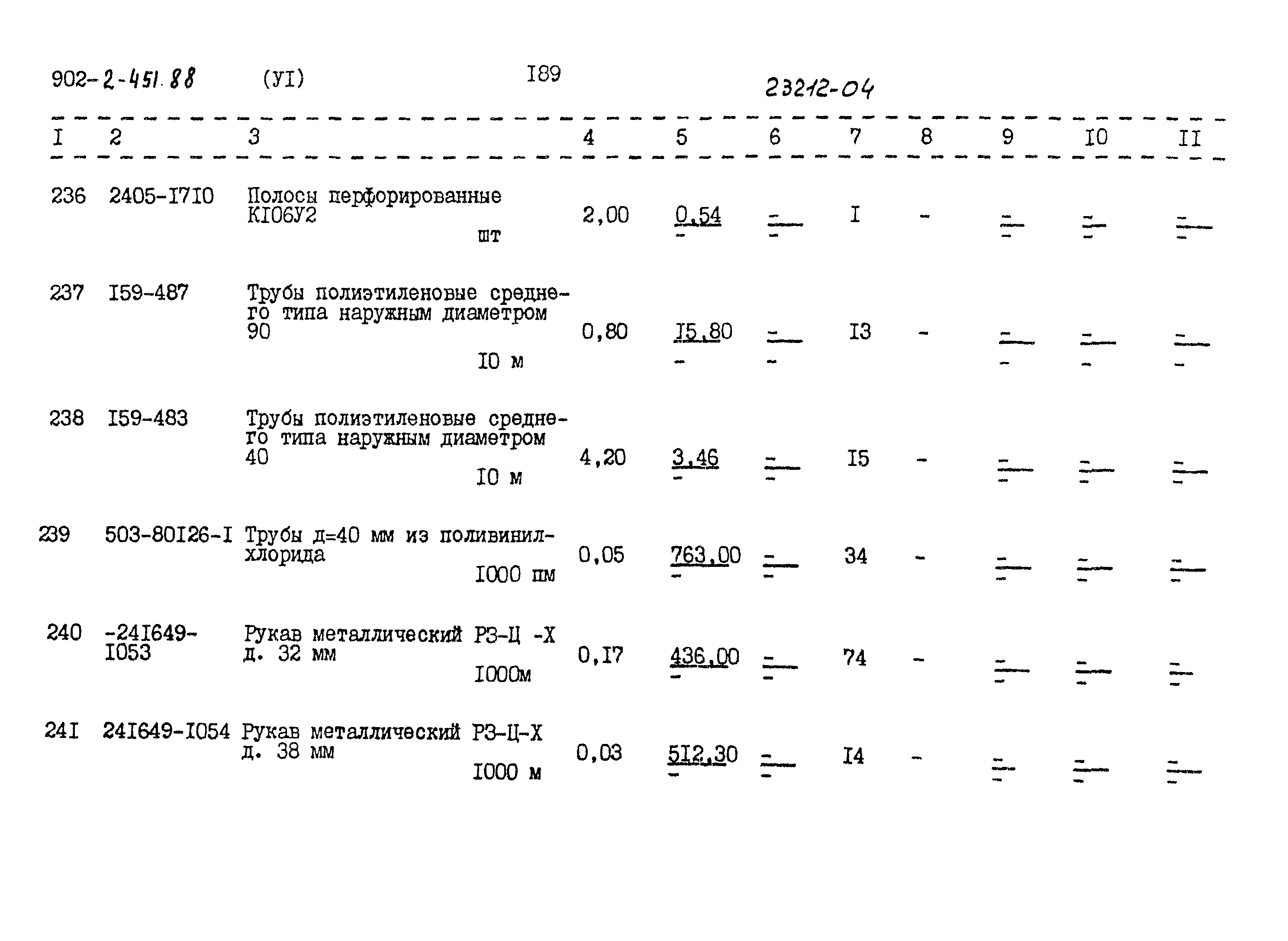 Типовой проект 902-2-451.88