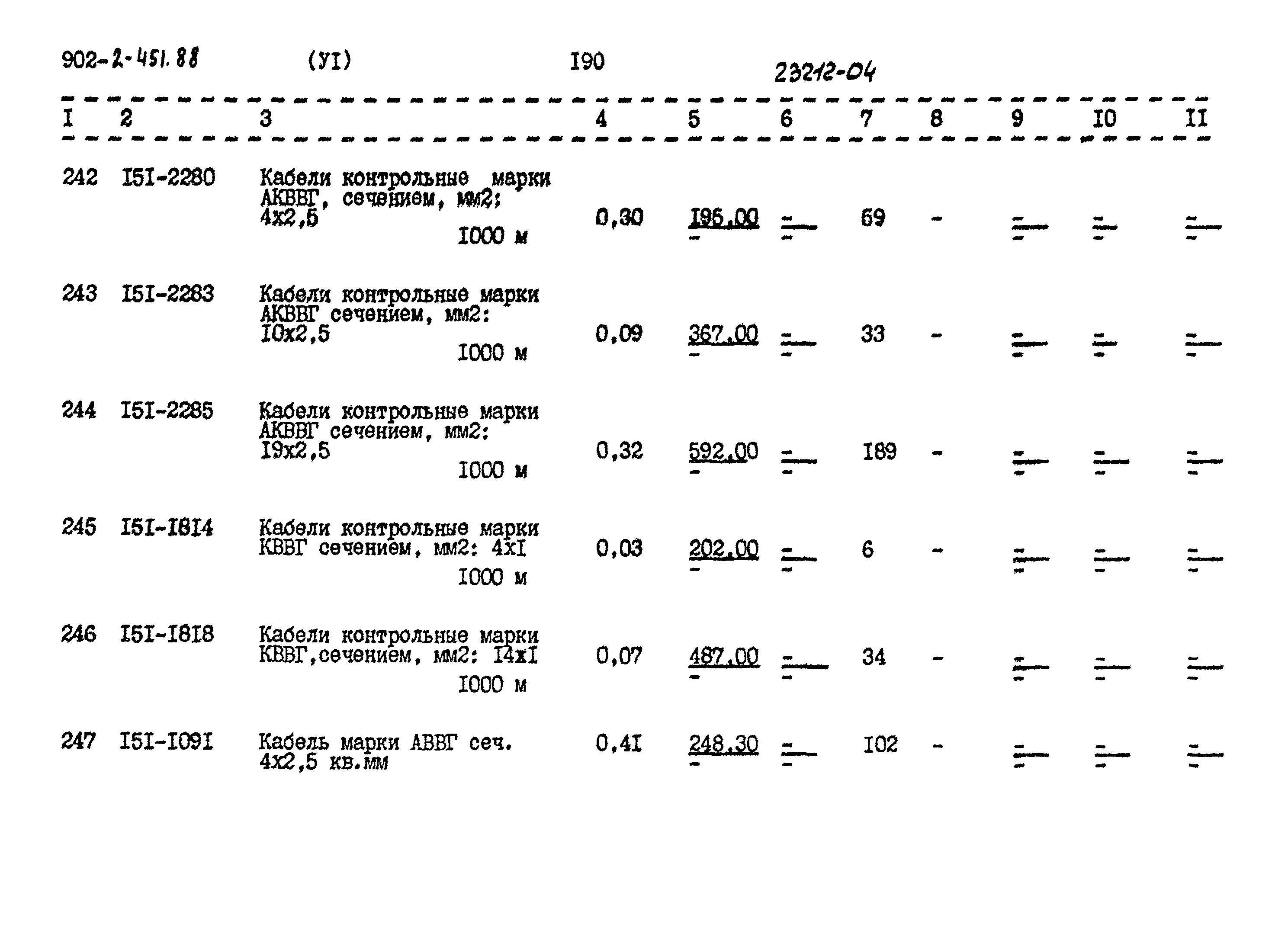 Типовой проект 902-2-451.88