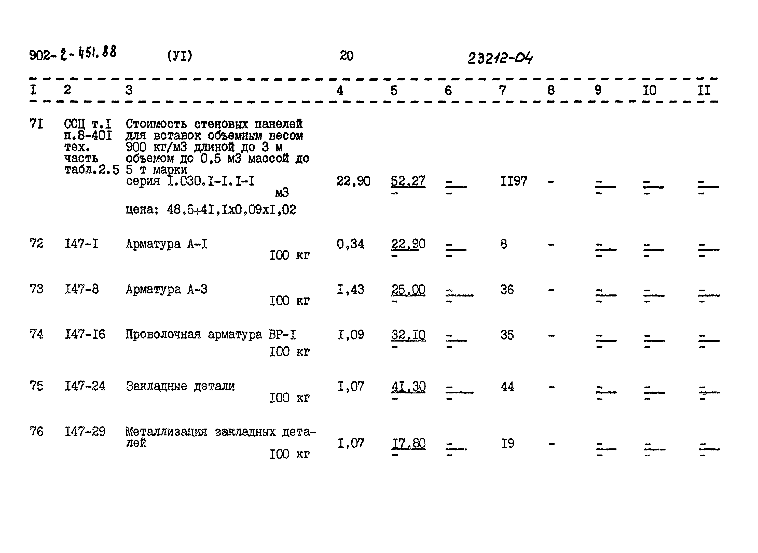 Типовой проект 902-2-451.88