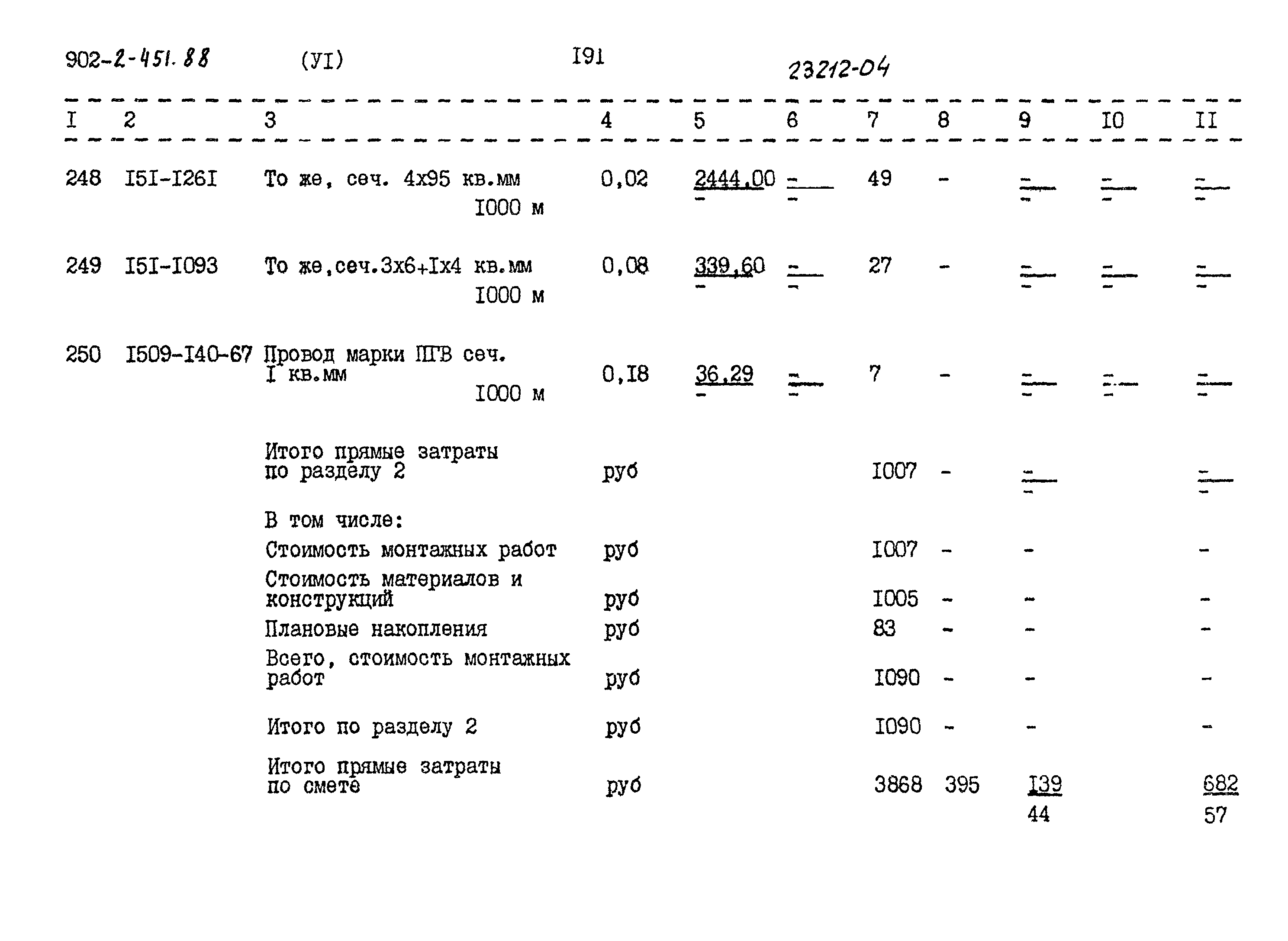 Типовой проект 902-2-451.88