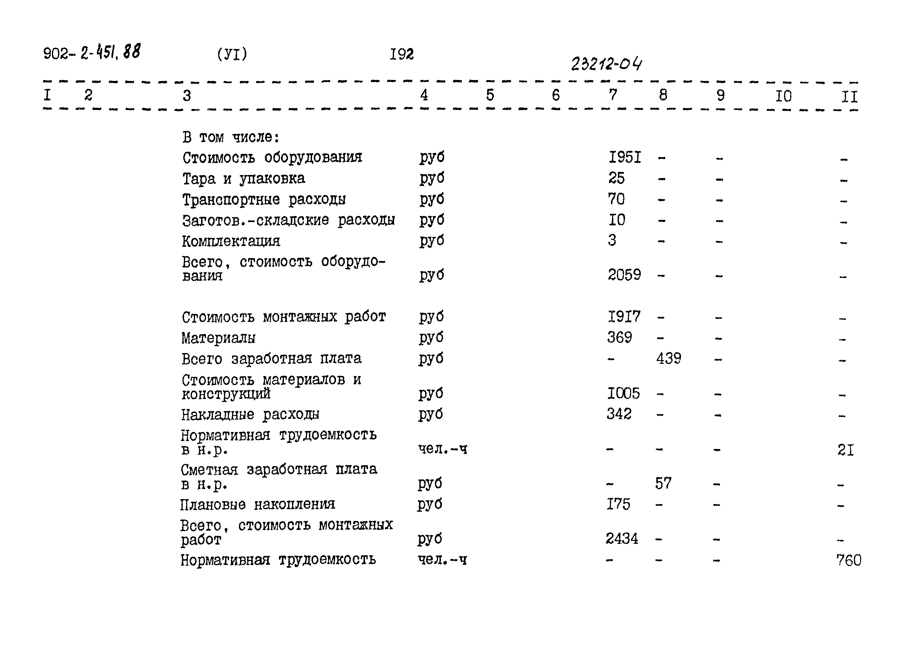 Типовой проект 902-2-451.88
