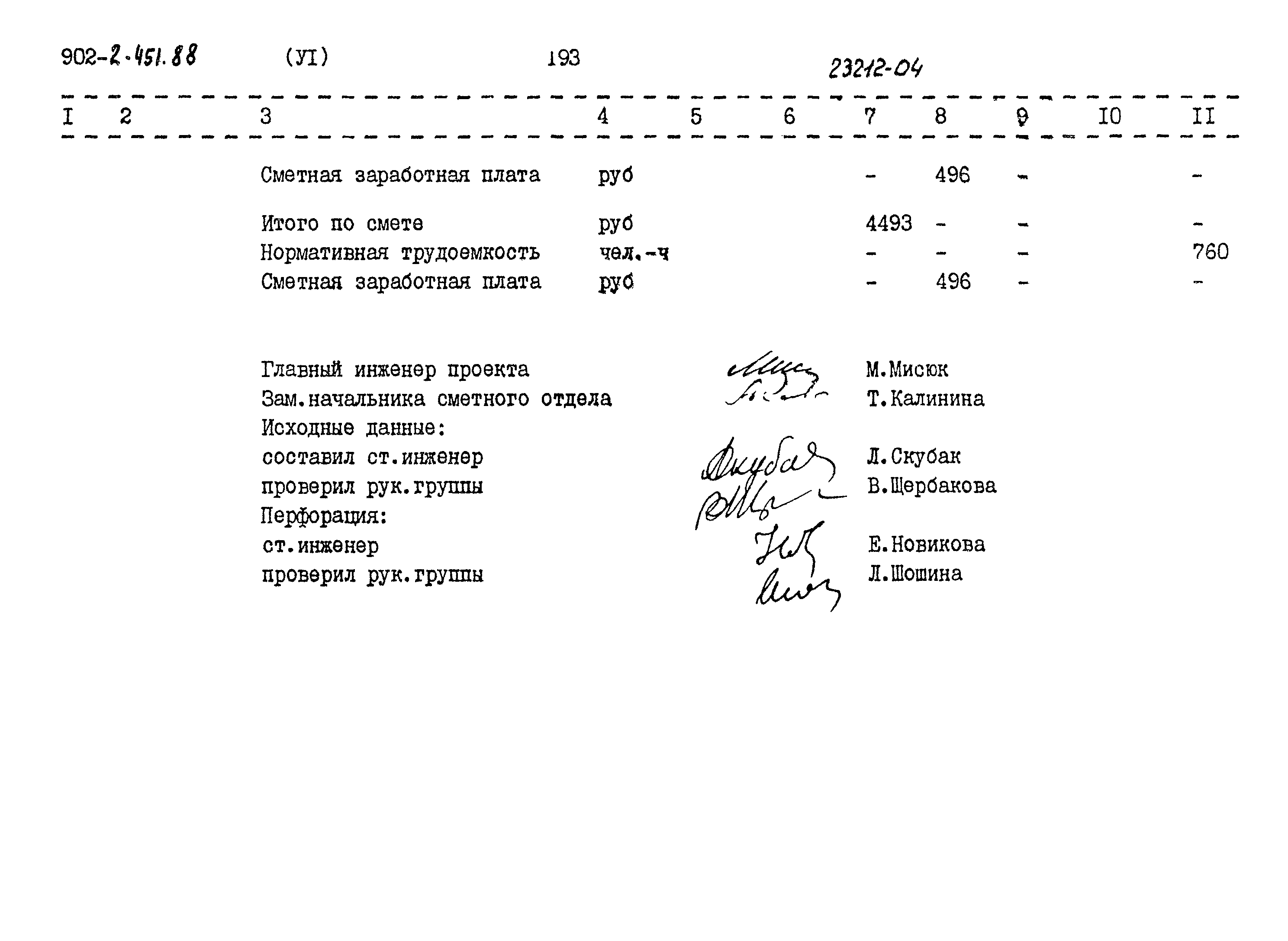 Типовой проект 902-2-451.88