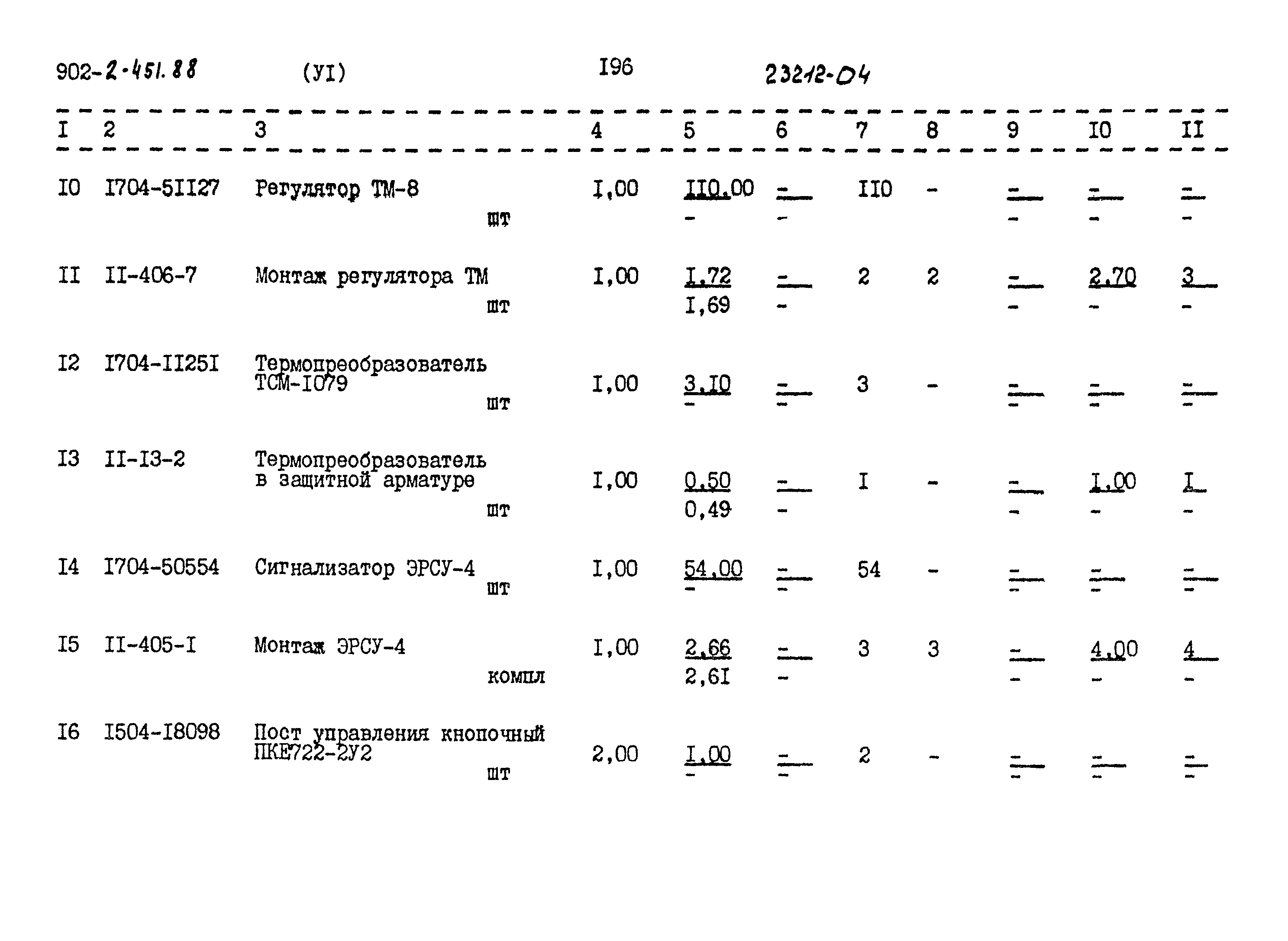 Типовой проект 902-2-451.88