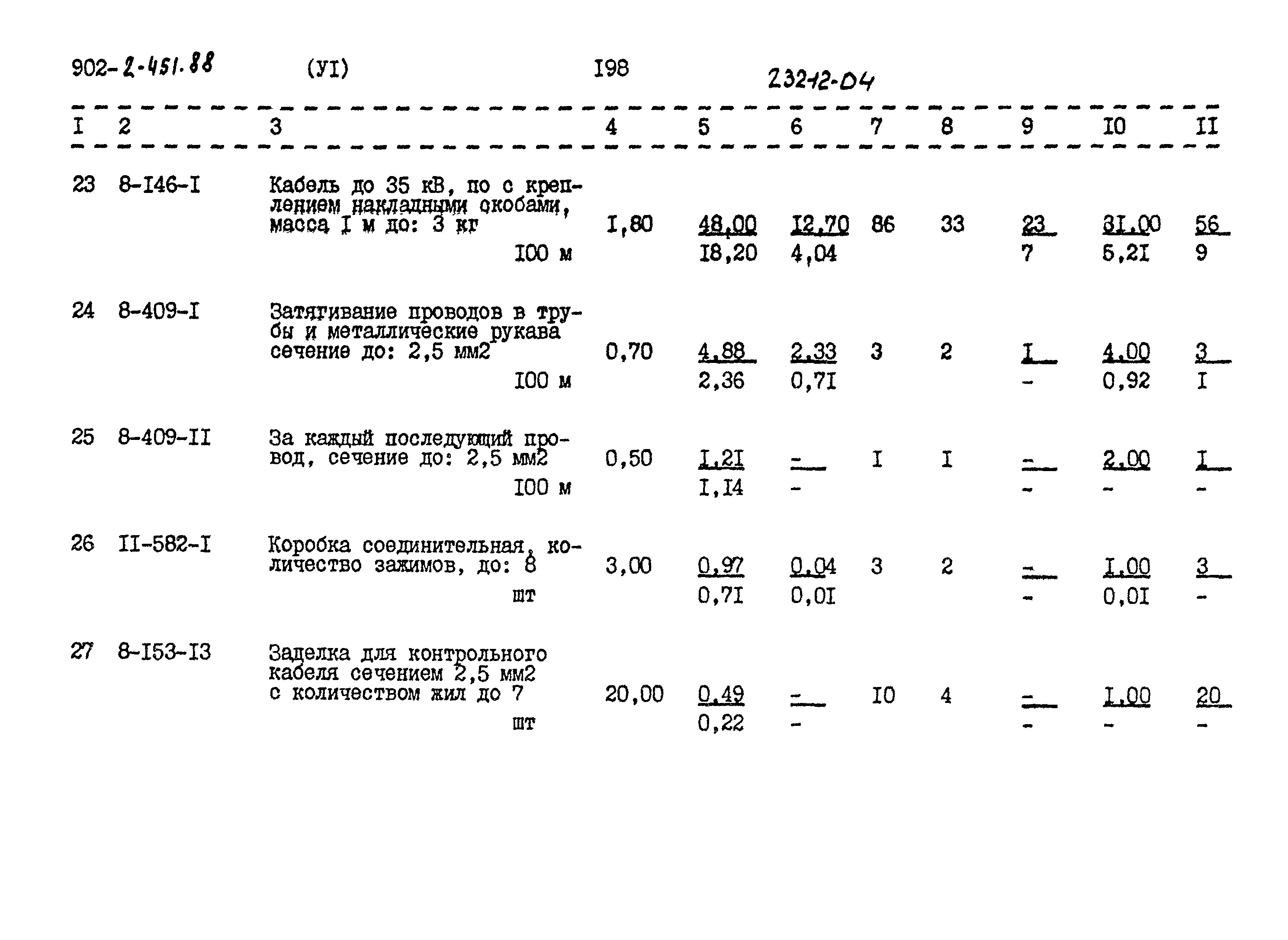 Типовой проект 902-2-451.88