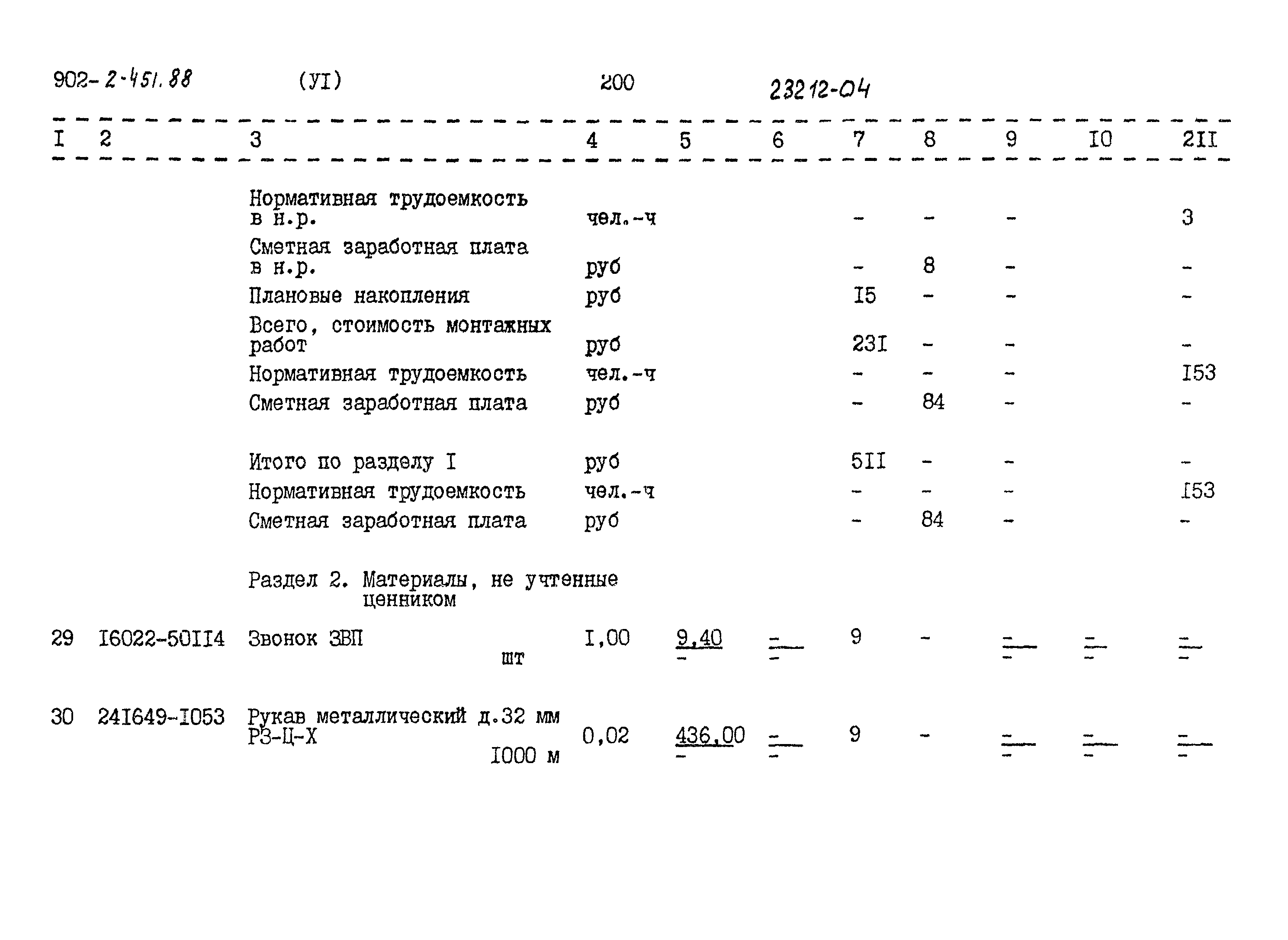 Типовой проект 902-2-451.88