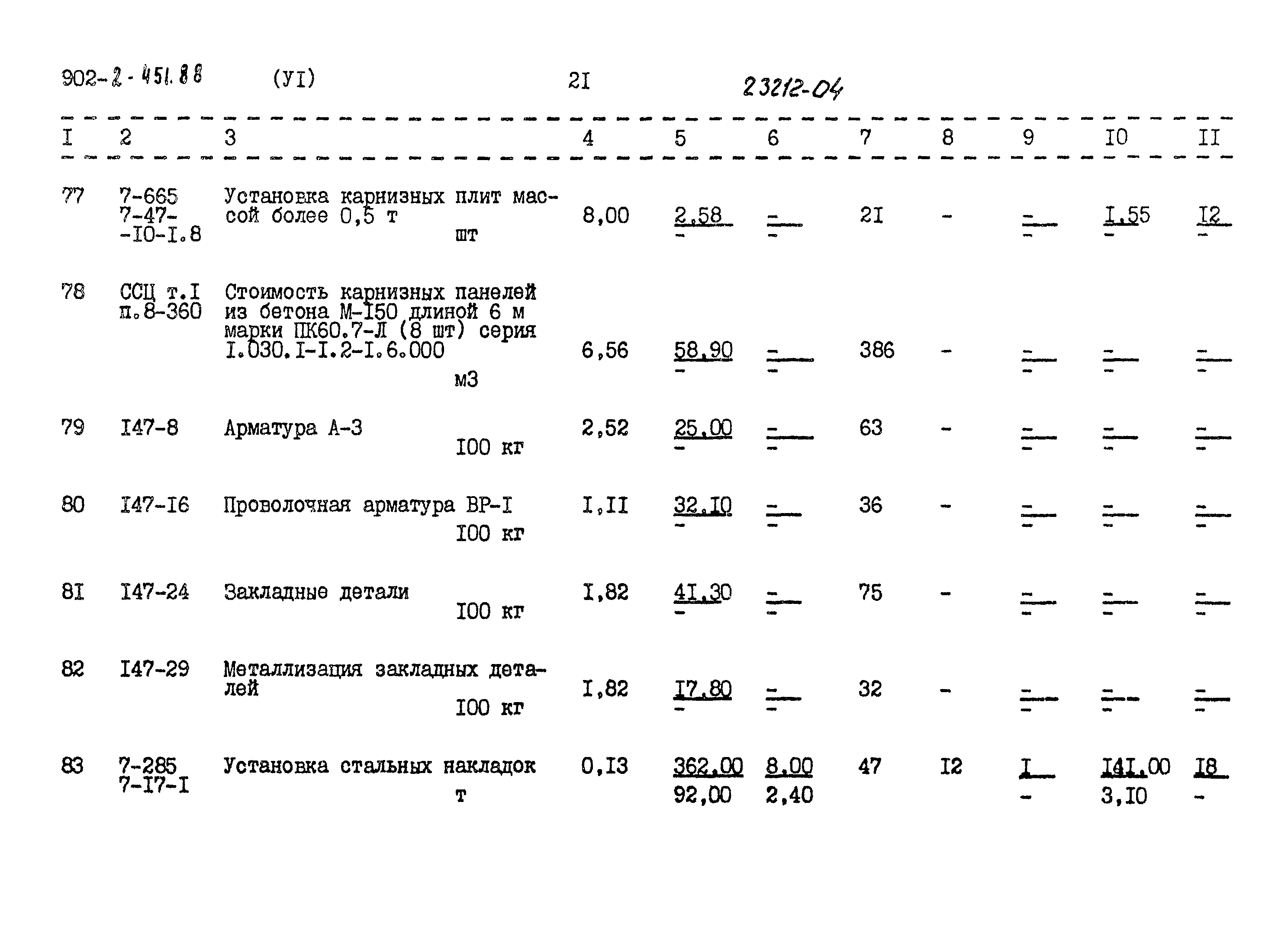 Типовой проект 902-2-451.88