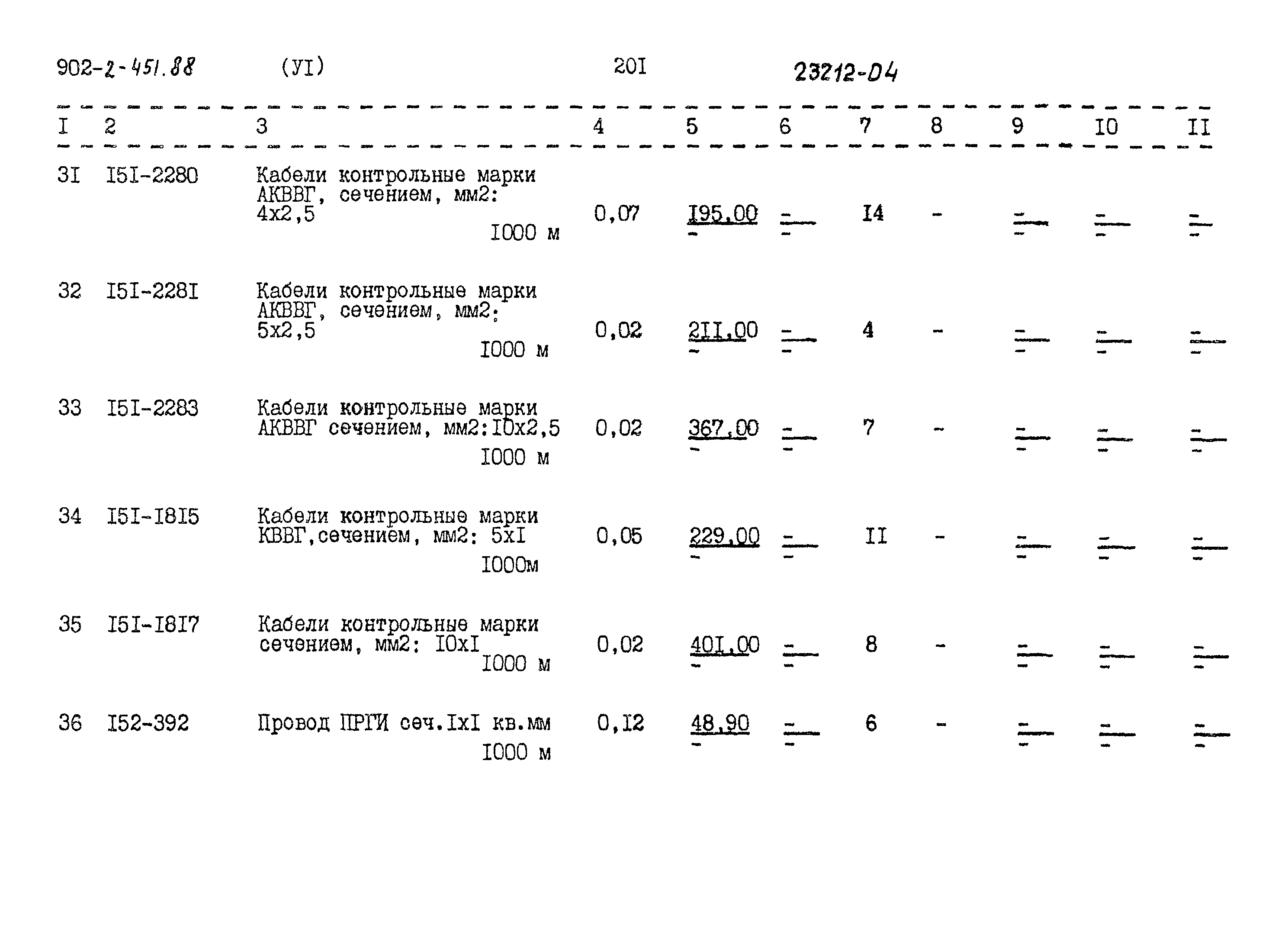Типовой проект 902-2-451.88