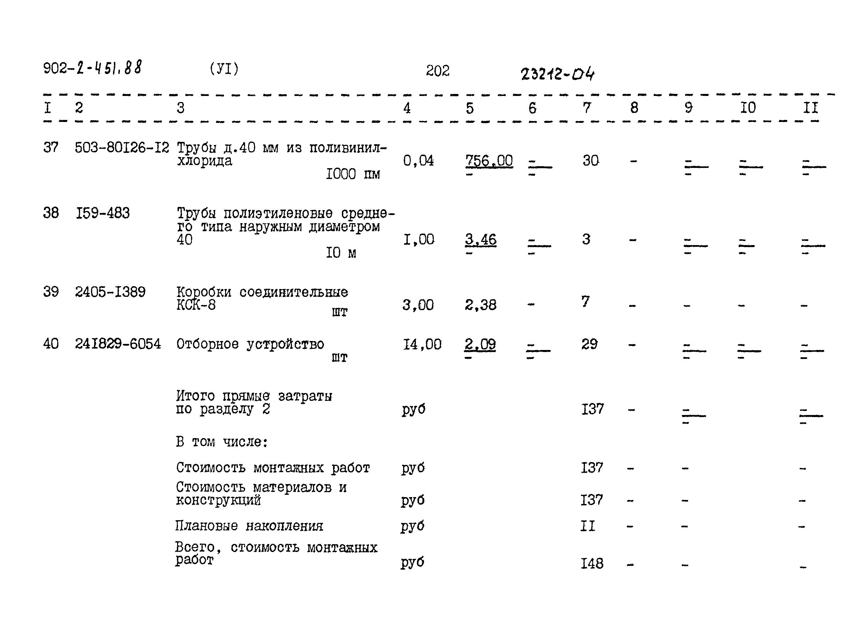 Типовой проект 902-2-451.88