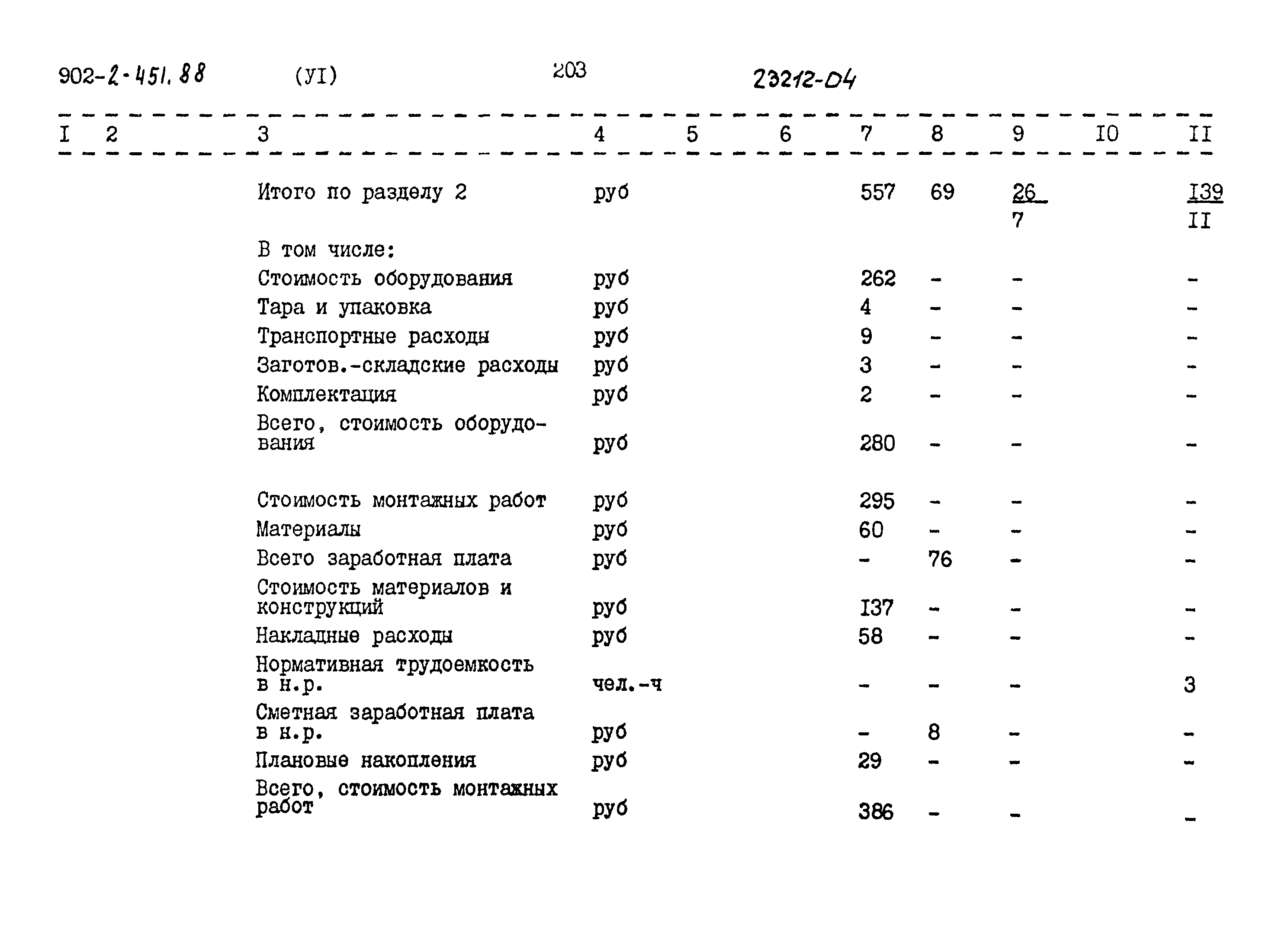 Типовой проект 902-2-451.88