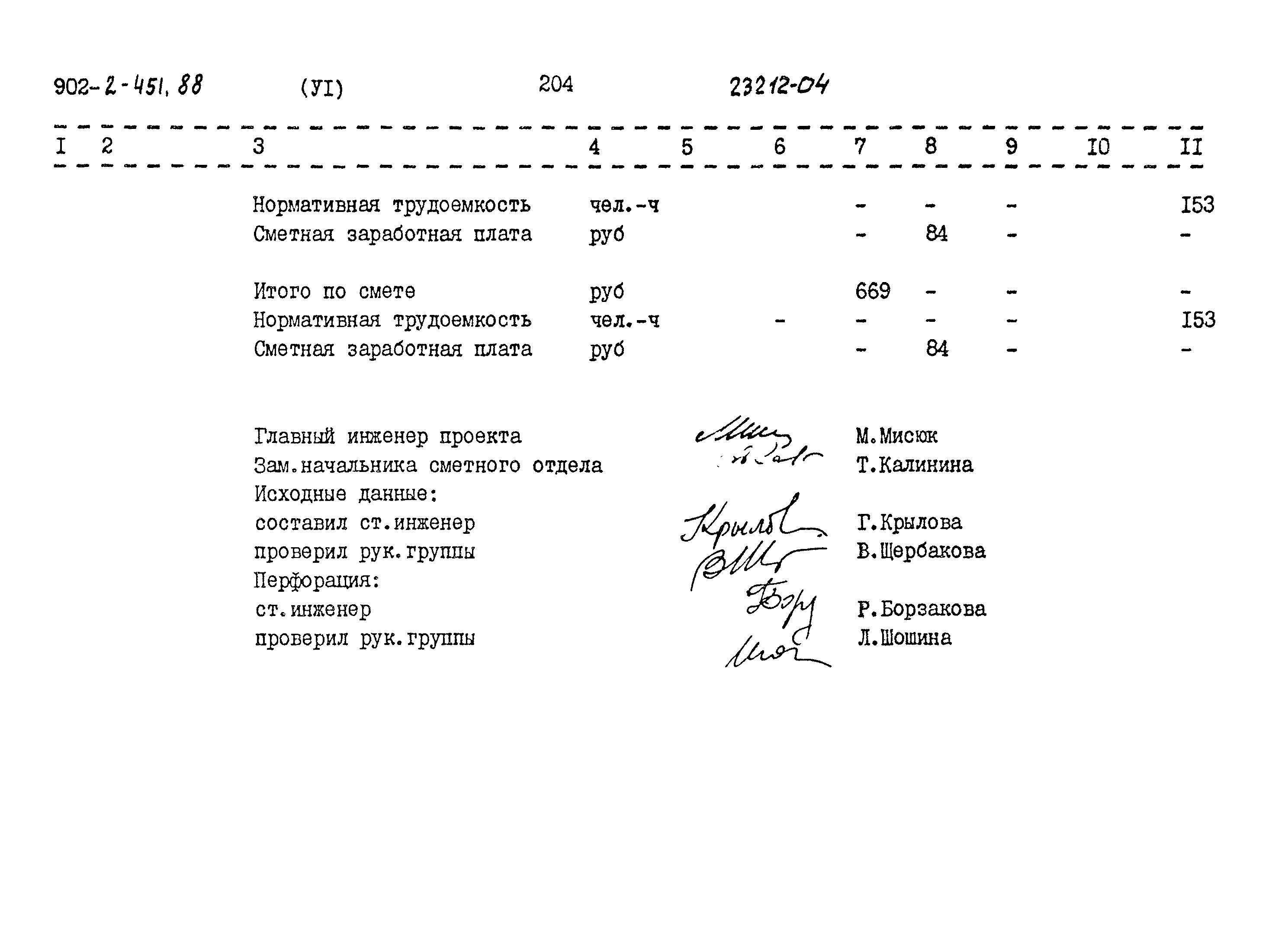 Типовой проект 902-2-451.88