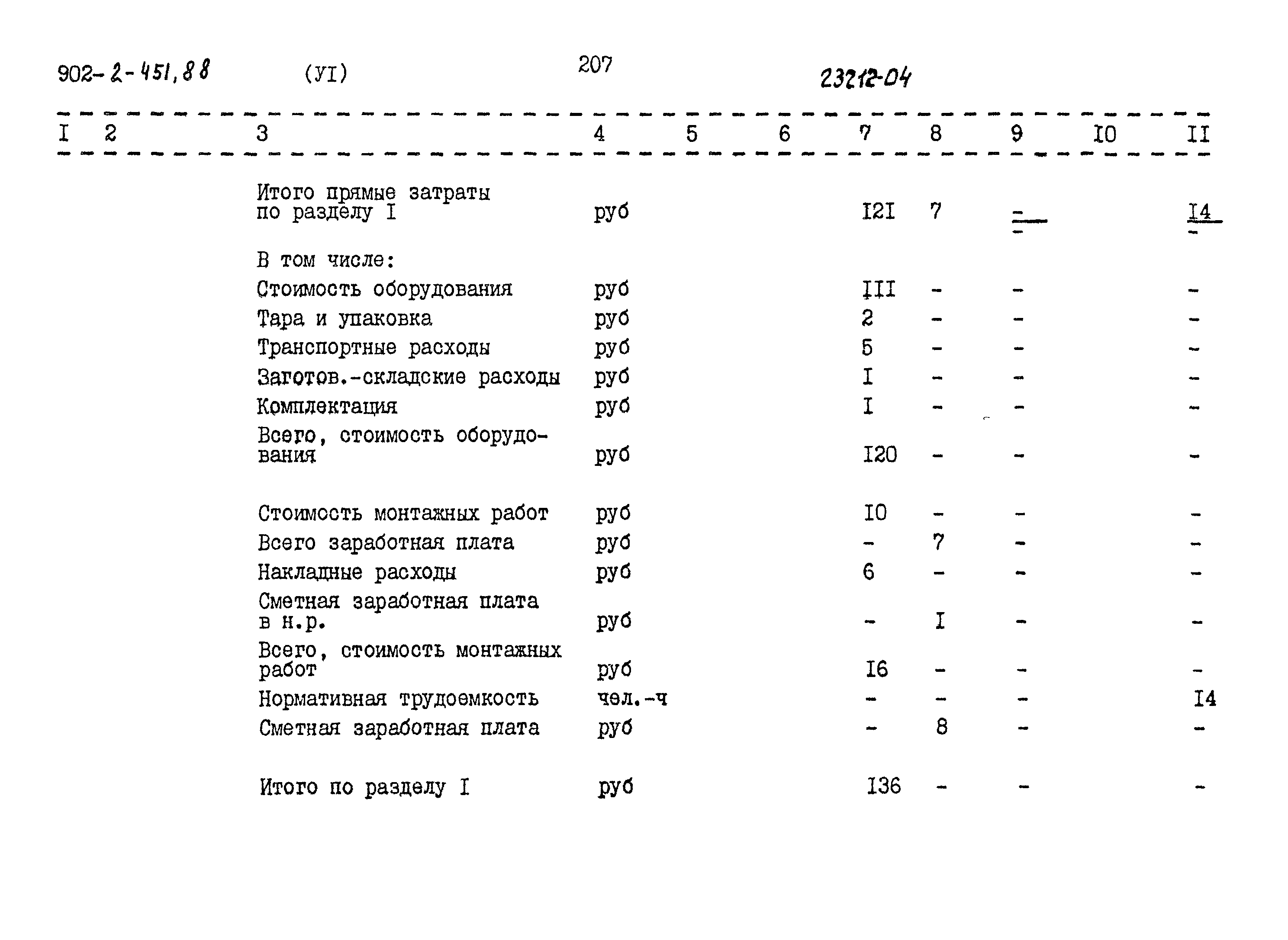 Типовой проект 902-2-451.88