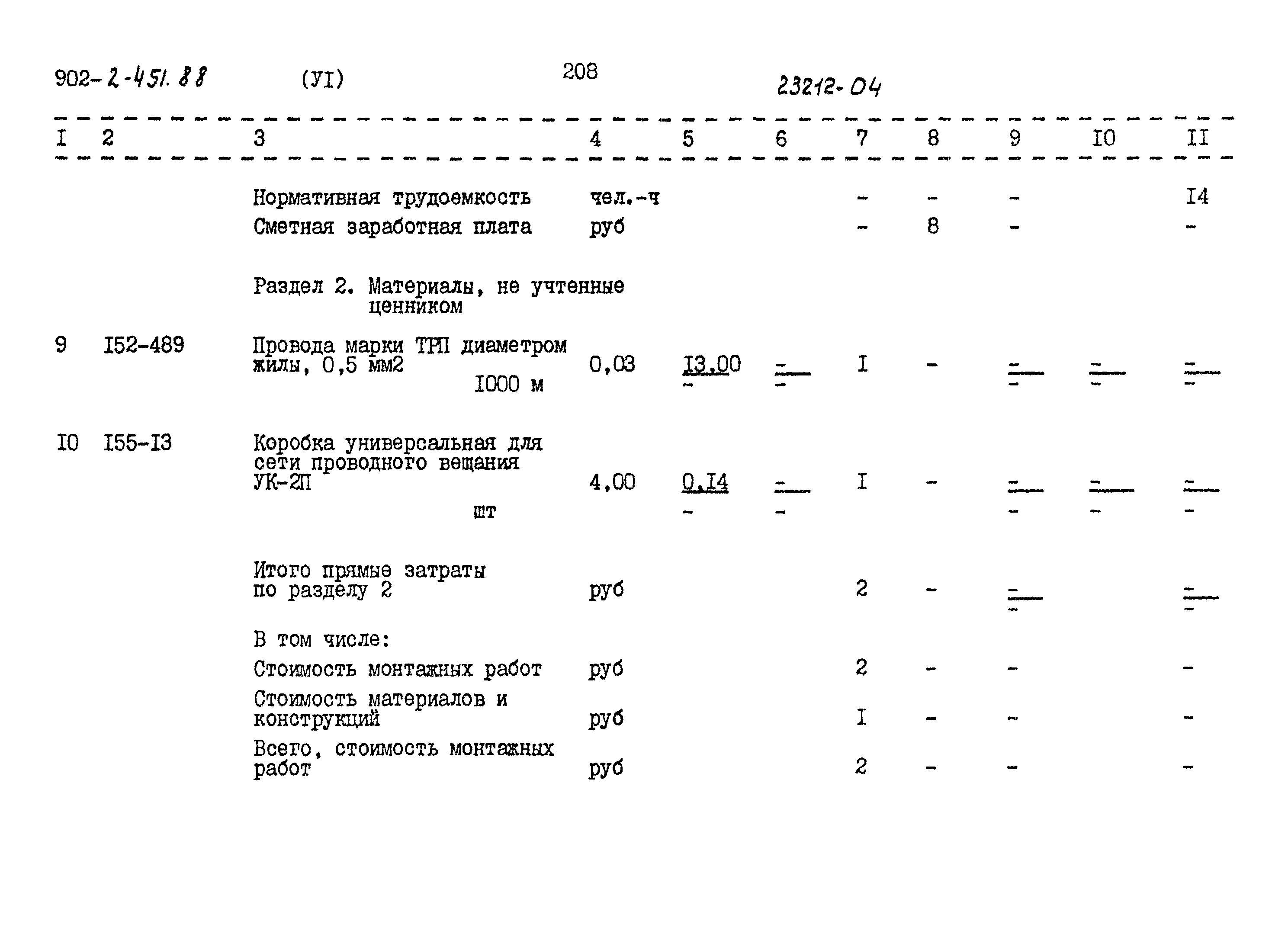 Типовой проект 902-2-451.88