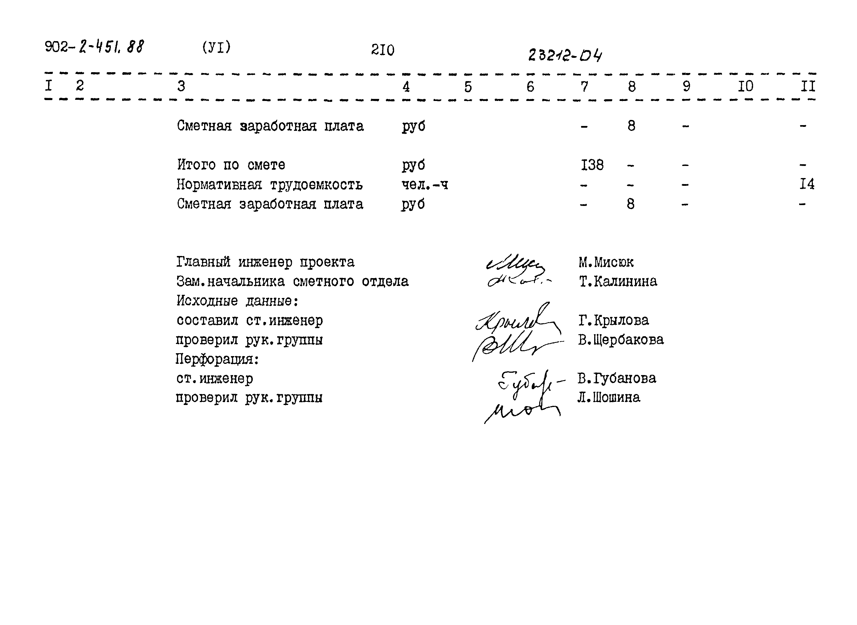 Типовой проект 902-2-451.88