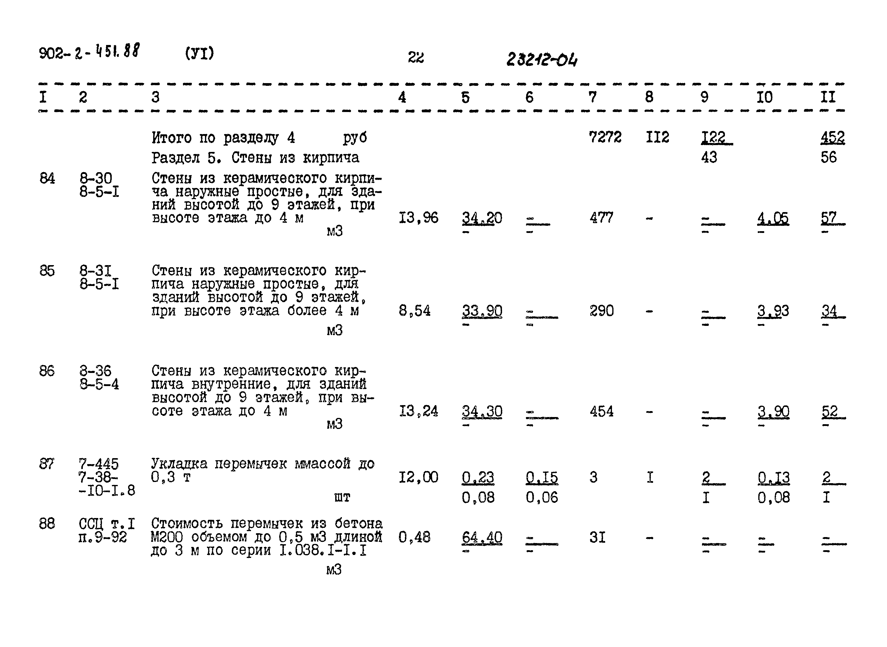 Типовой проект 902-2-451.88