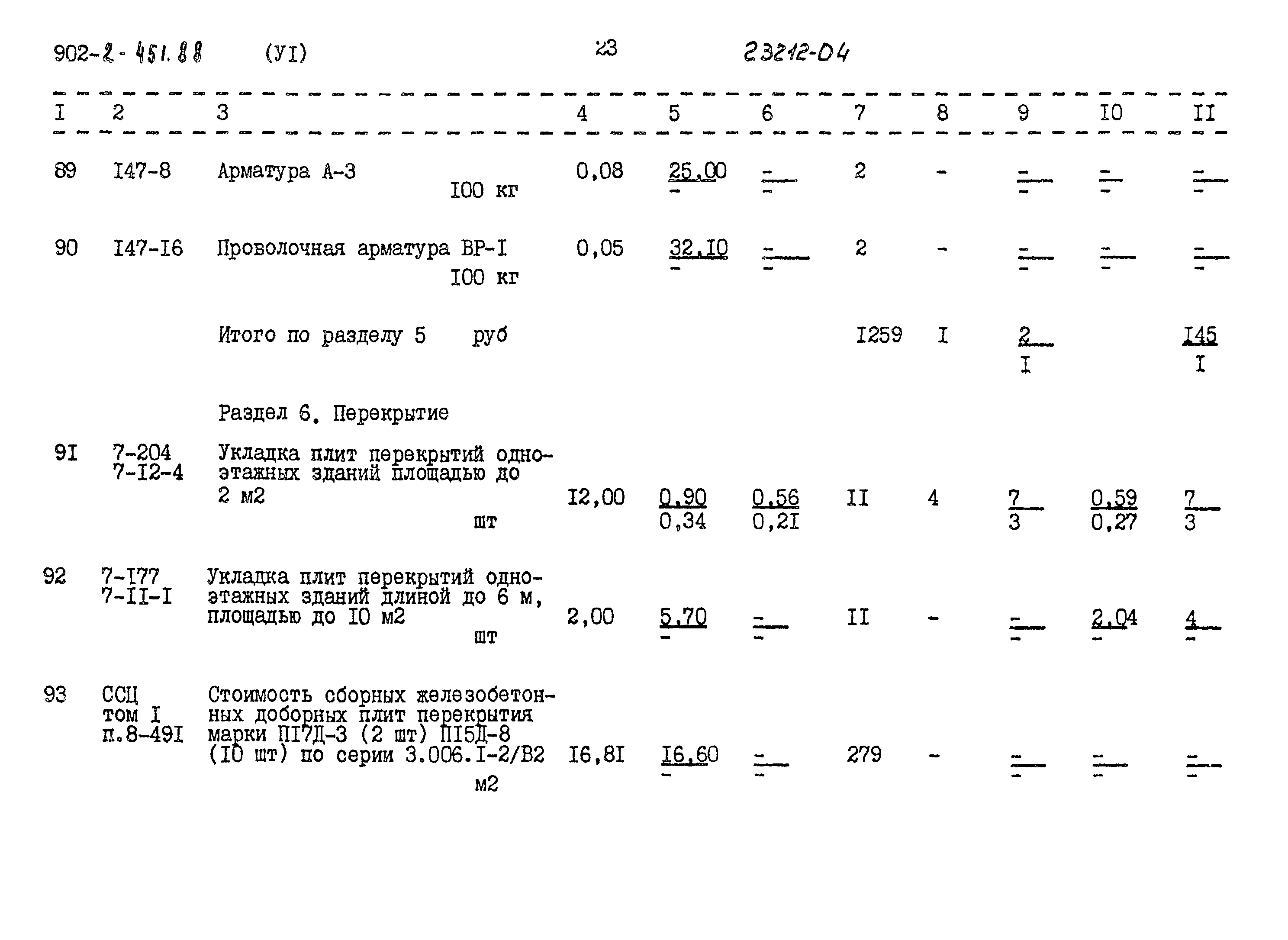 Типовой проект 902-2-451.88