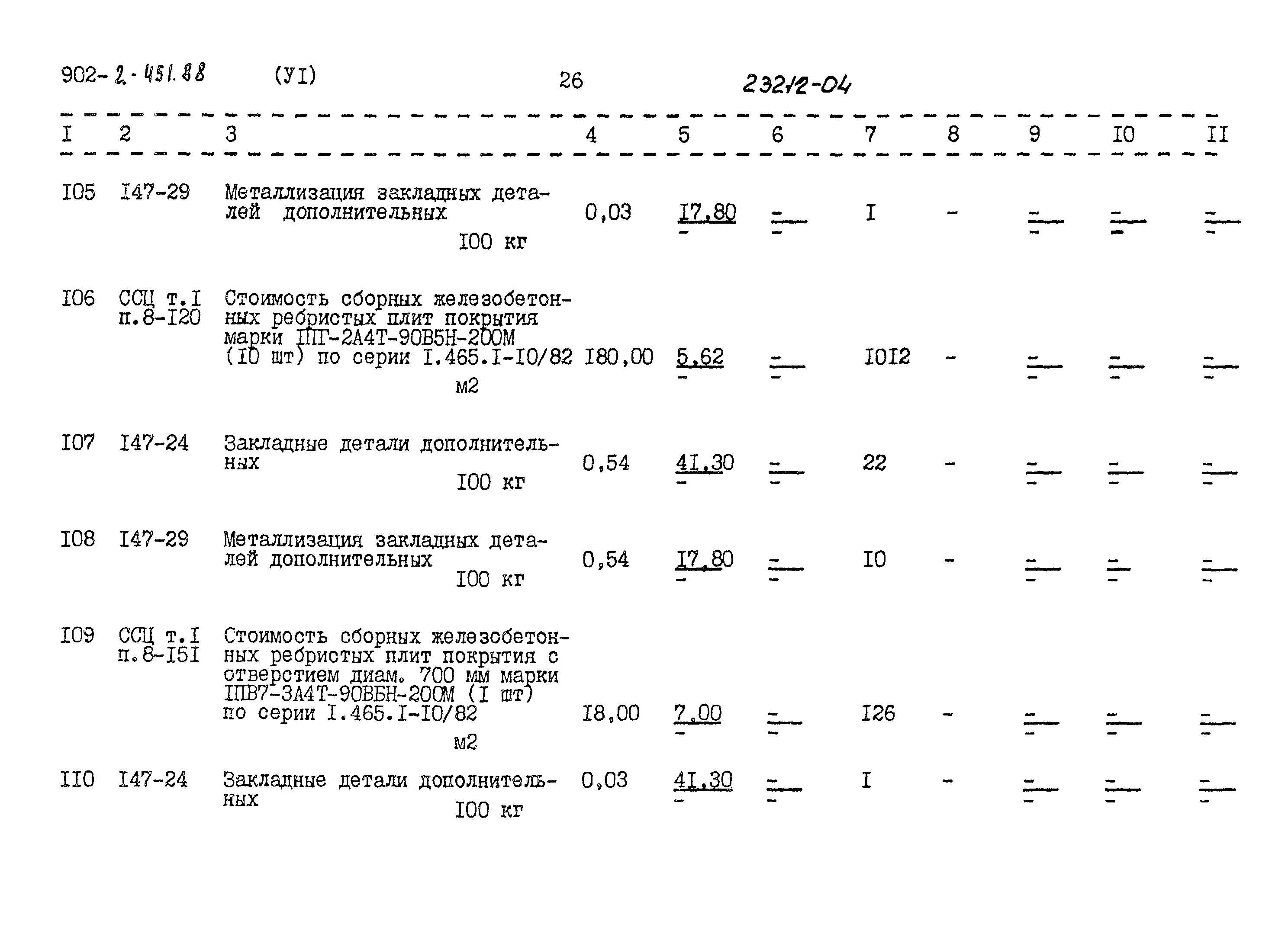 Типовой проект 902-2-451.88