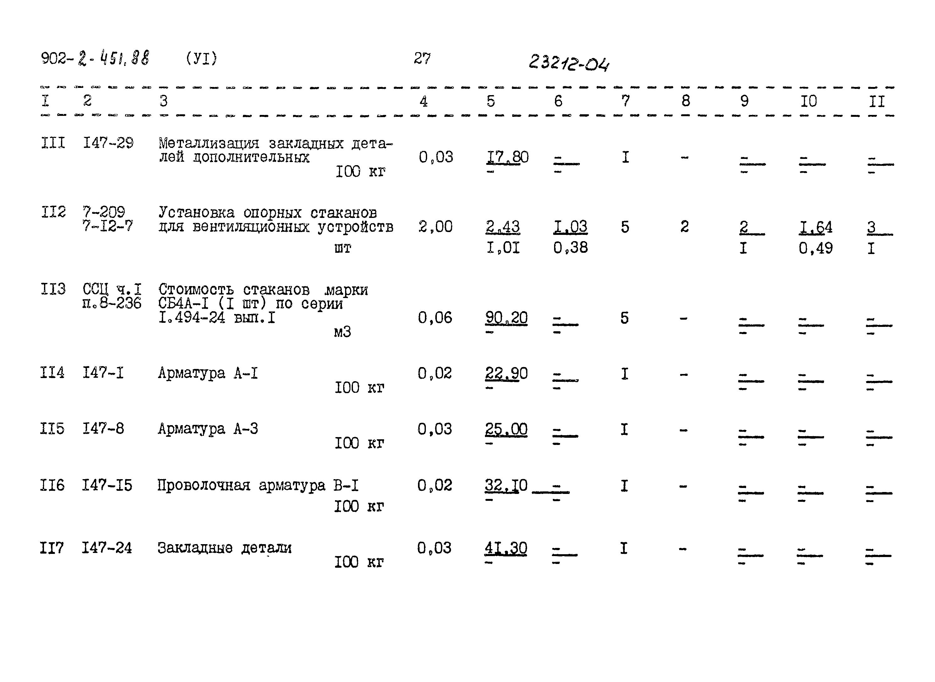 Типовой проект 902-2-451.88