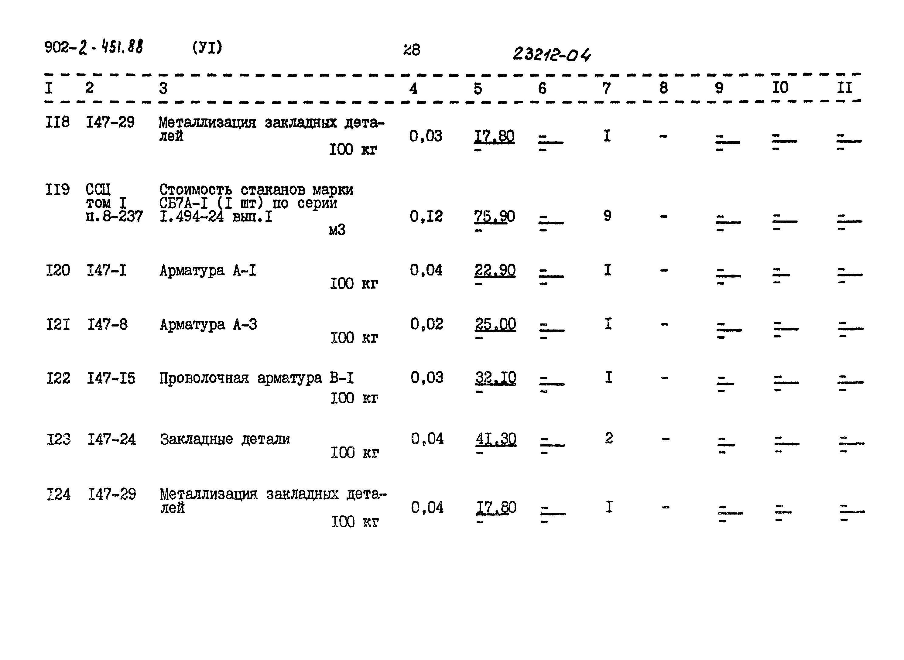 Типовой проект 902-2-451.88
