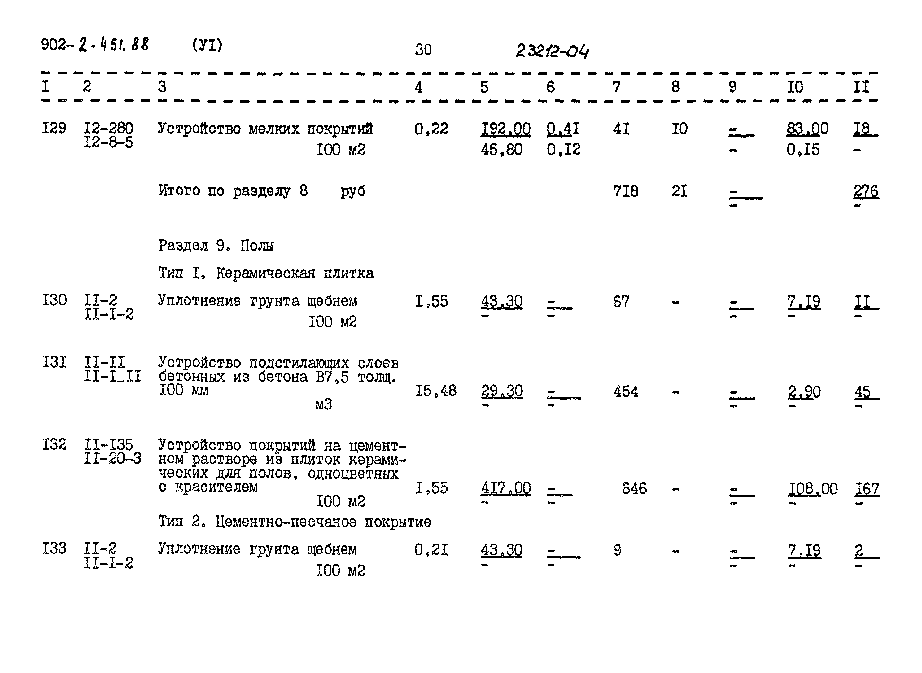 Типовой проект 902-2-451.88