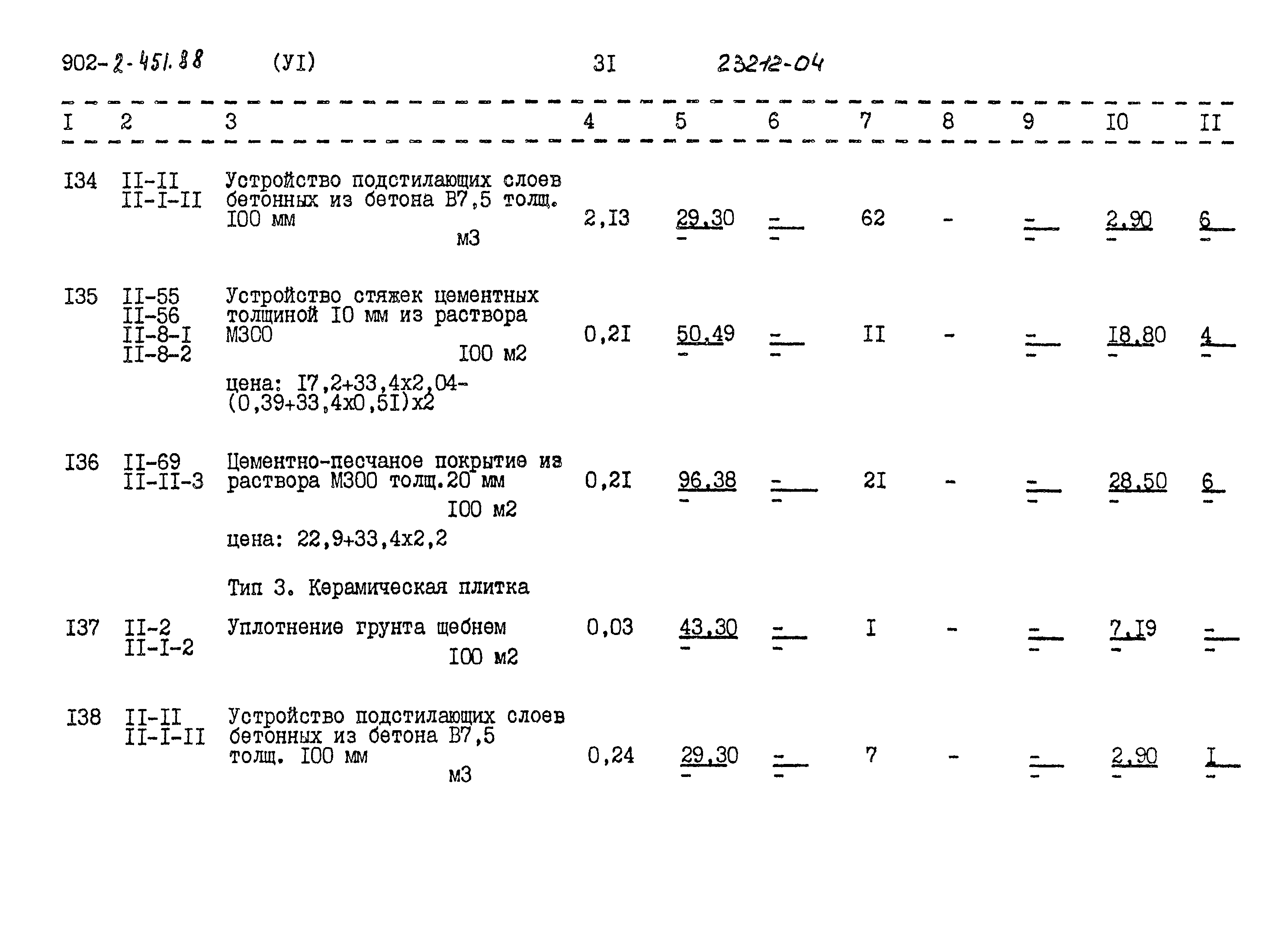 Типовой проект 902-2-451.88
