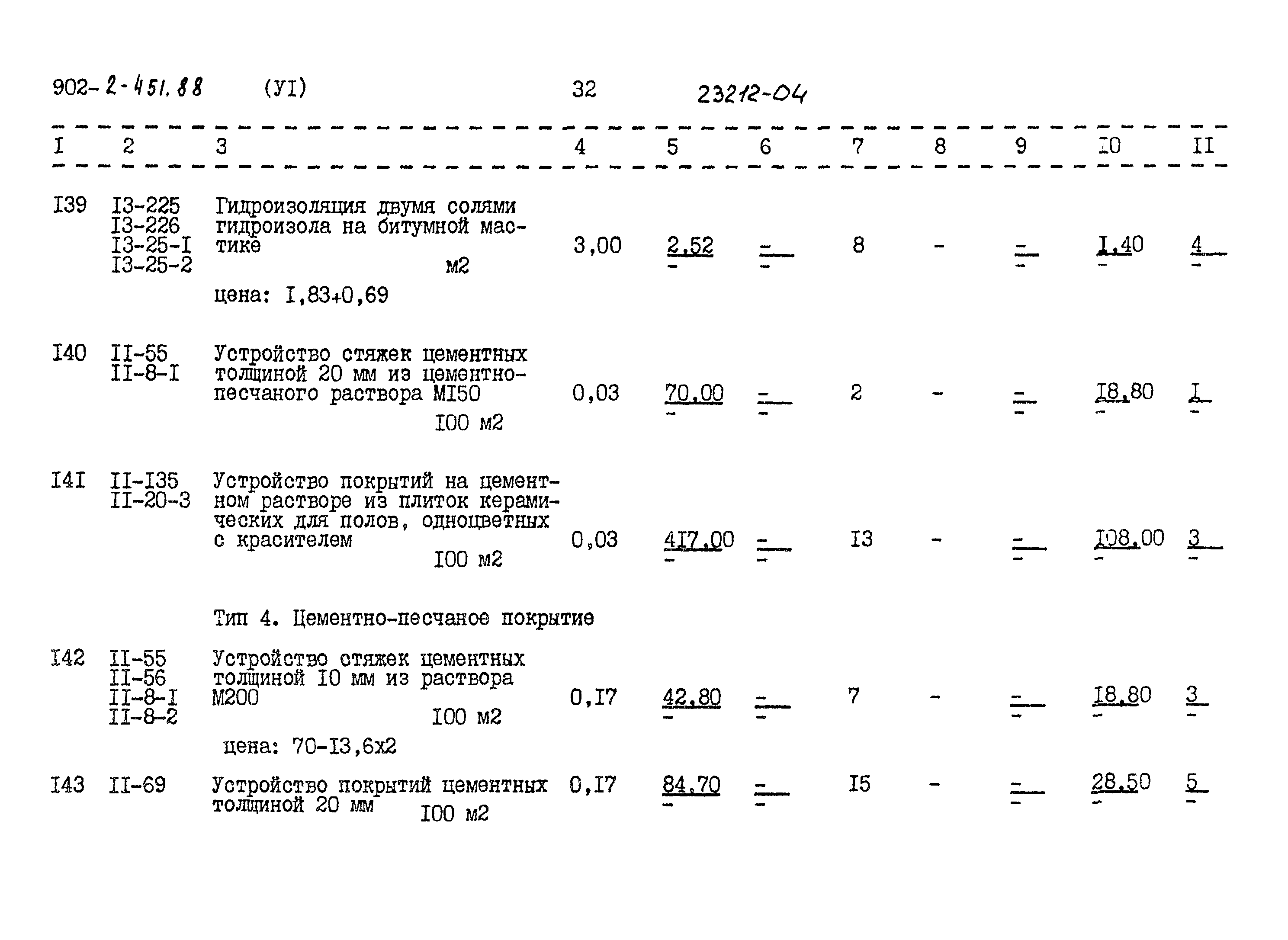 Типовой проект 902-2-451.88