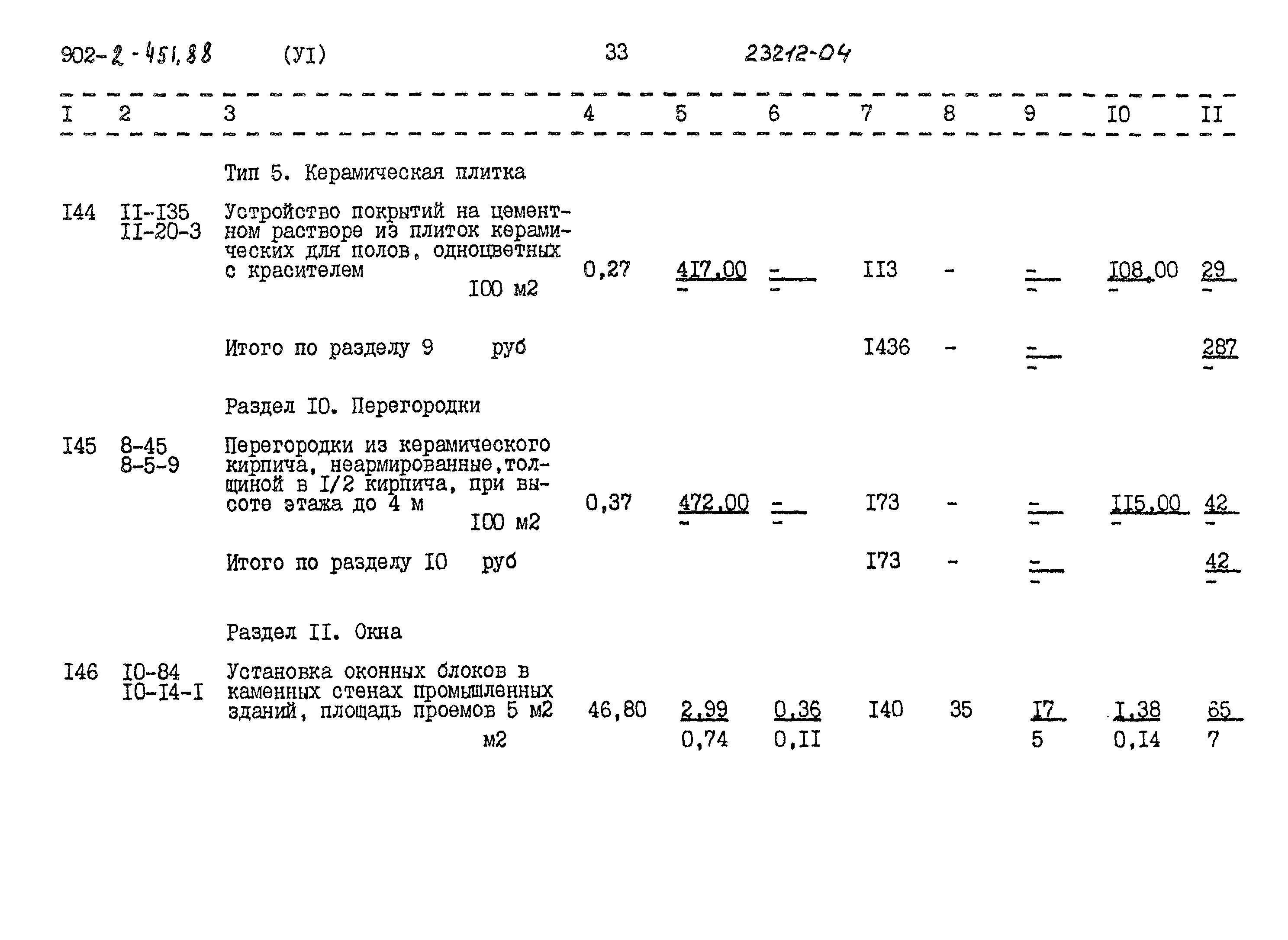 Типовой проект 902-2-451.88