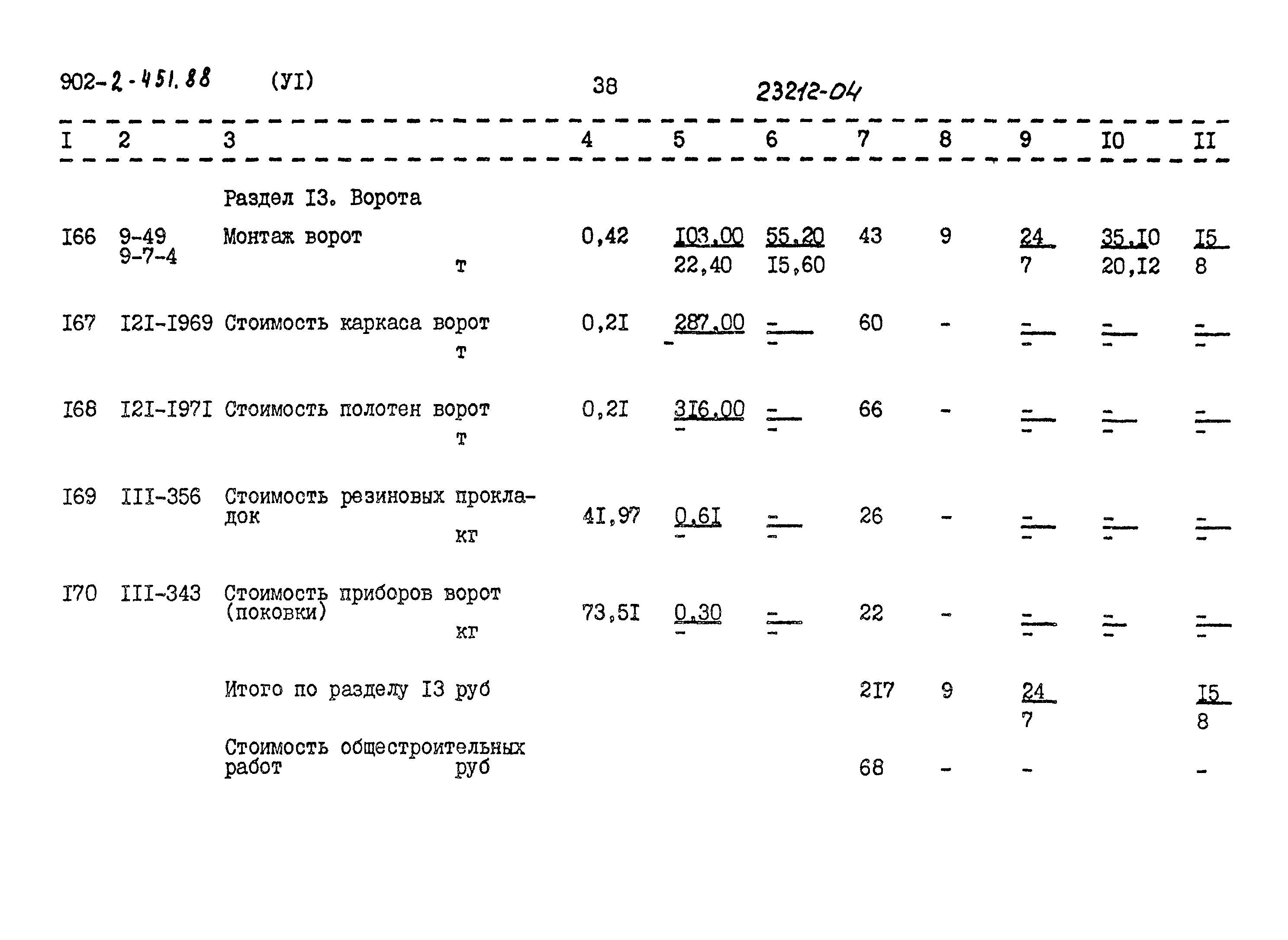 Типовой проект 902-2-451.88