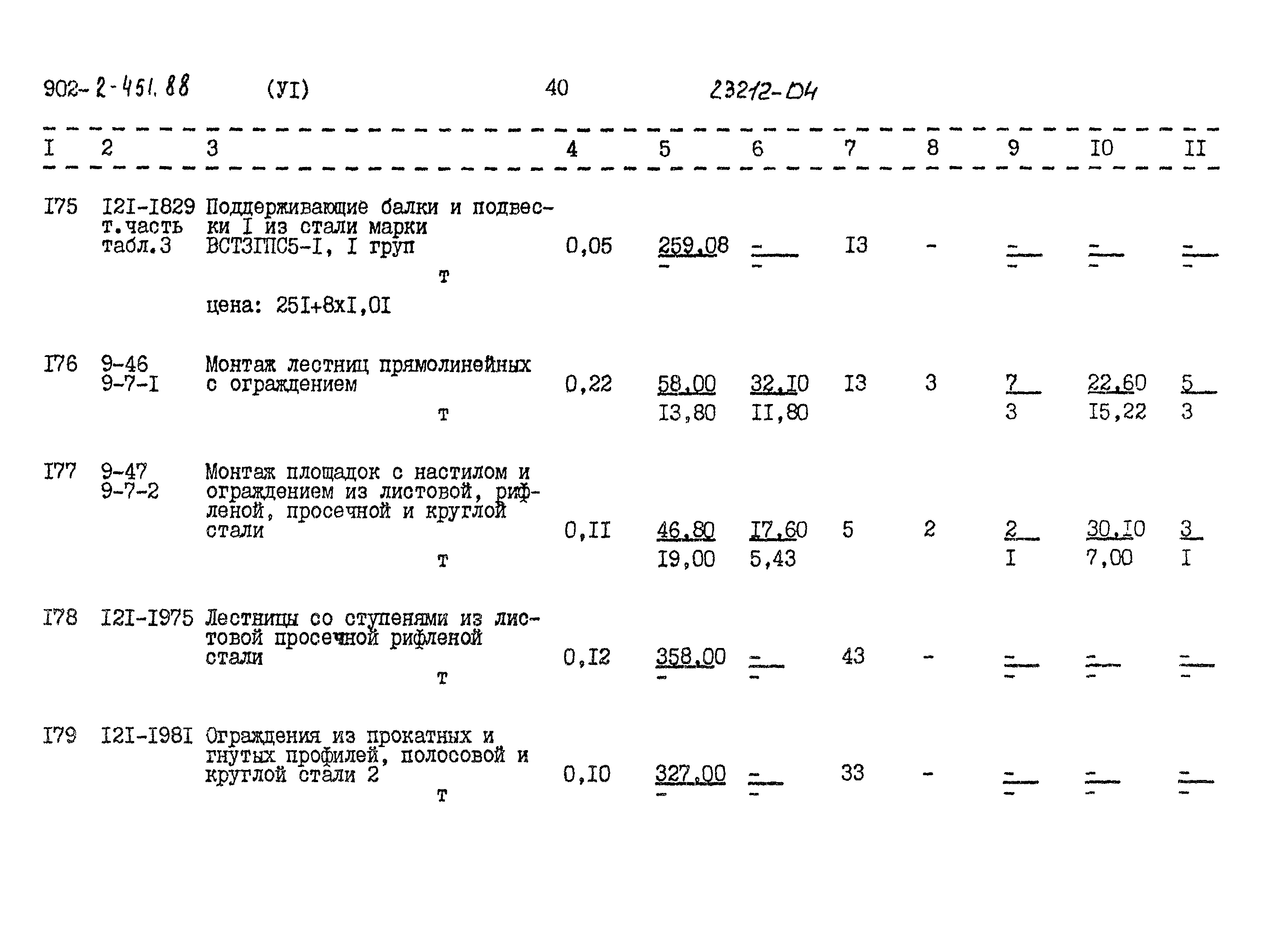 Типовой проект 902-2-451.88