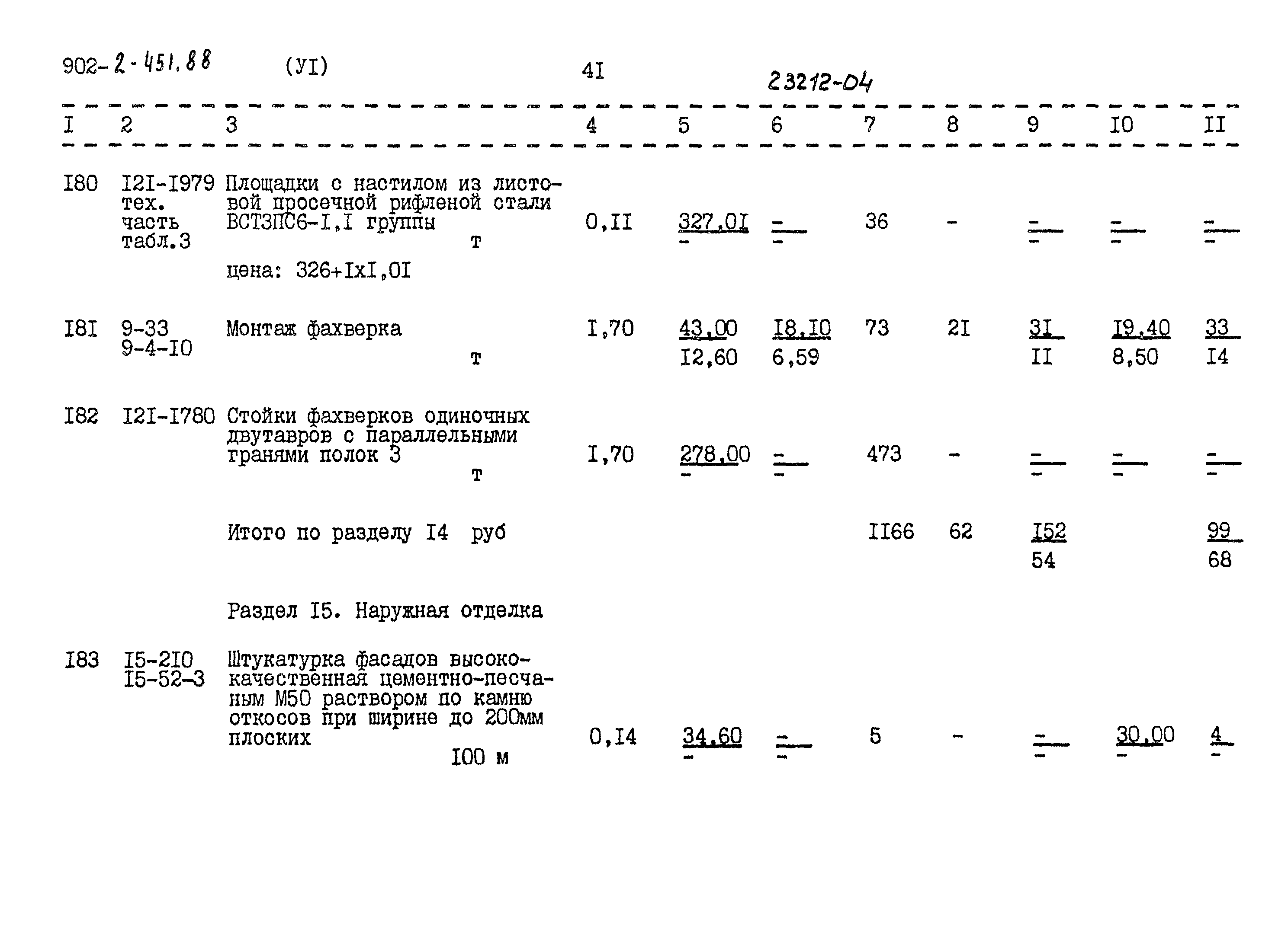 Типовой проект 902-2-451.88