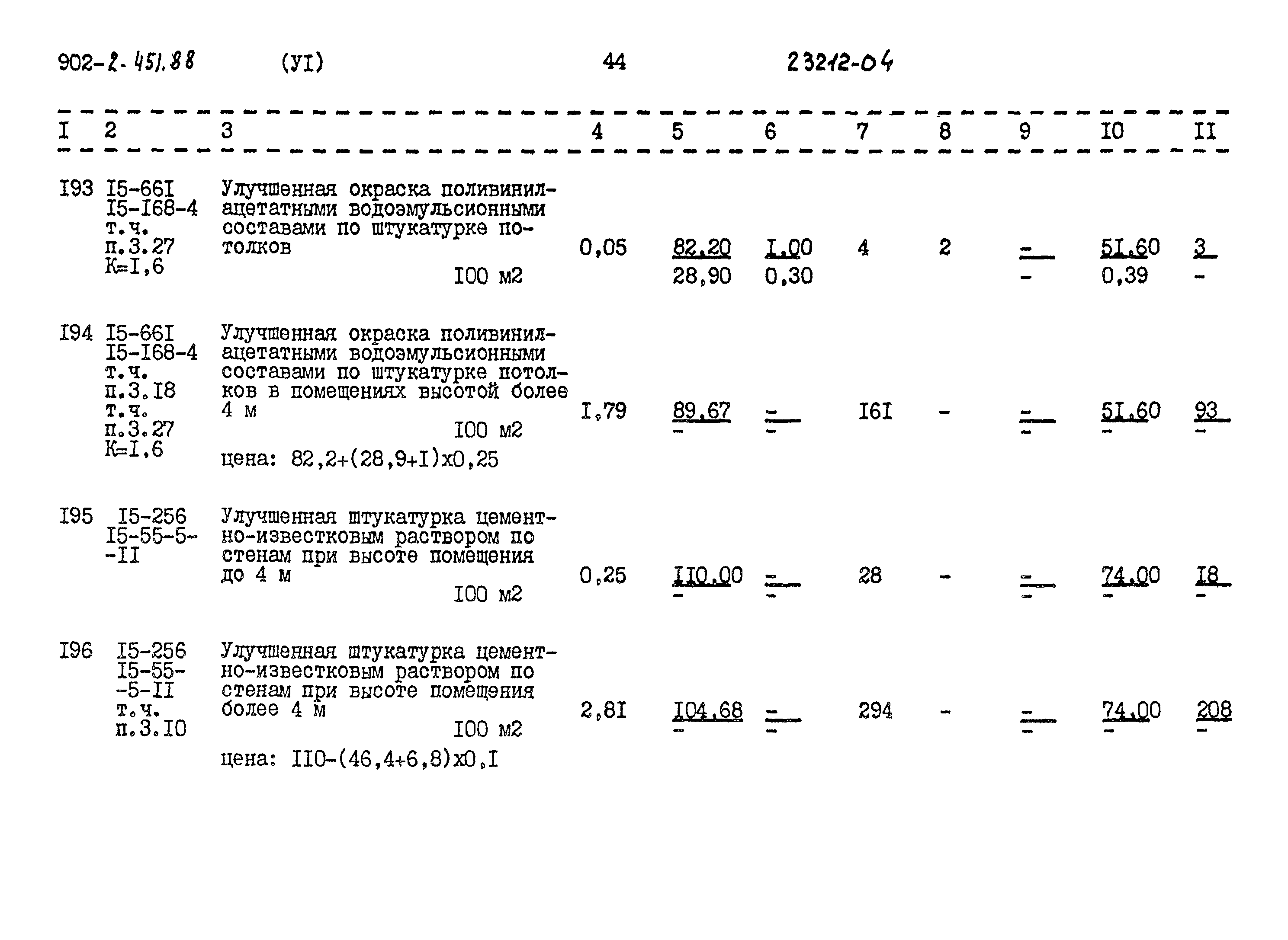 Типовой проект 902-2-451.88