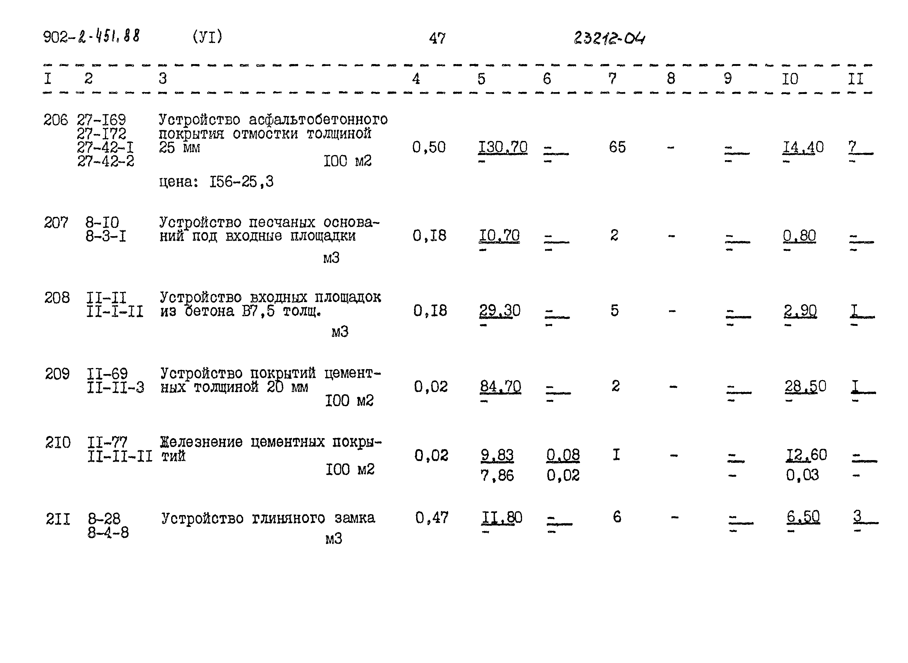 Типовой проект 902-2-451.88