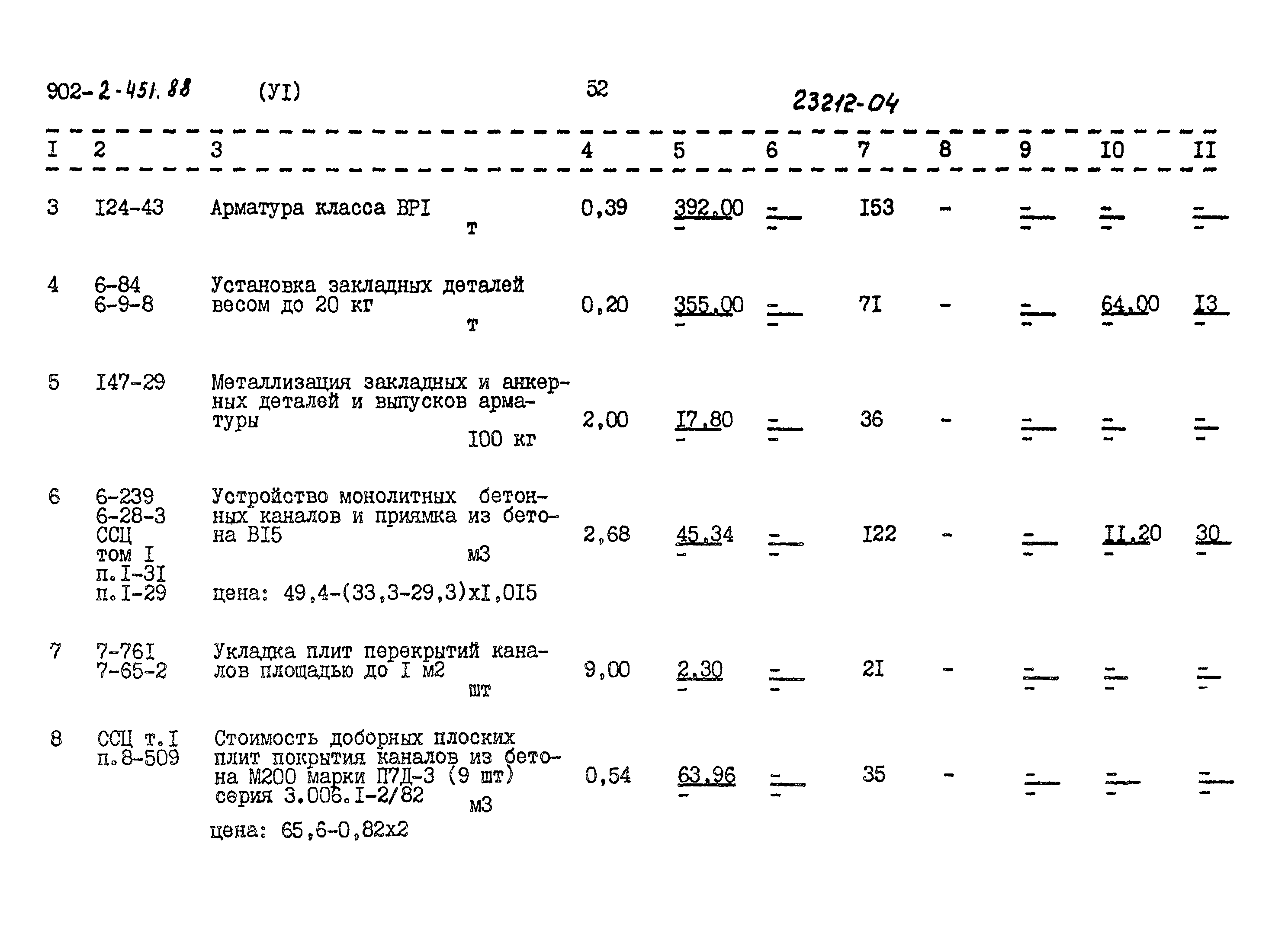 Типовой проект 902-2-451.88