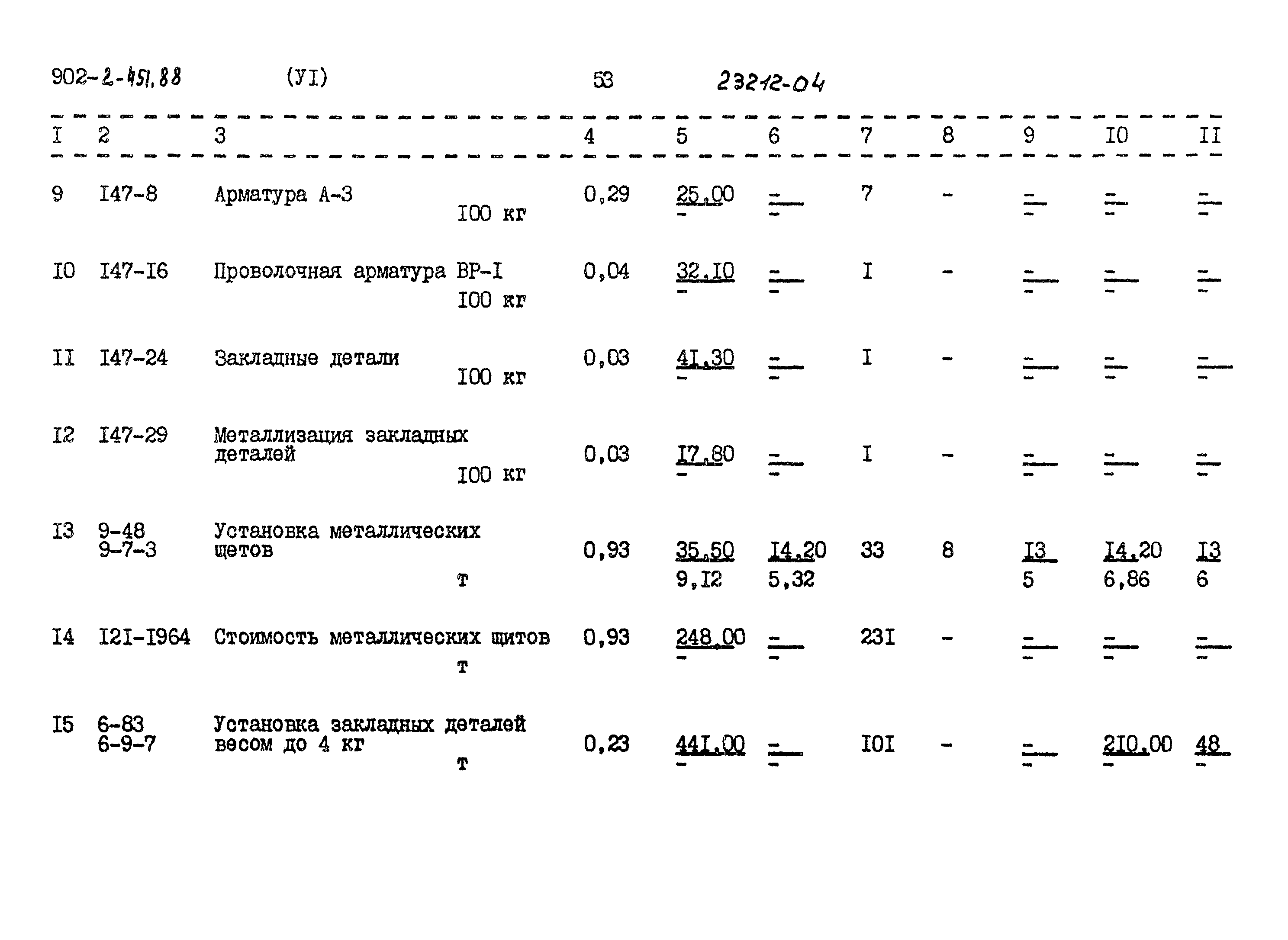 Типовой проект 902-2-451.88
