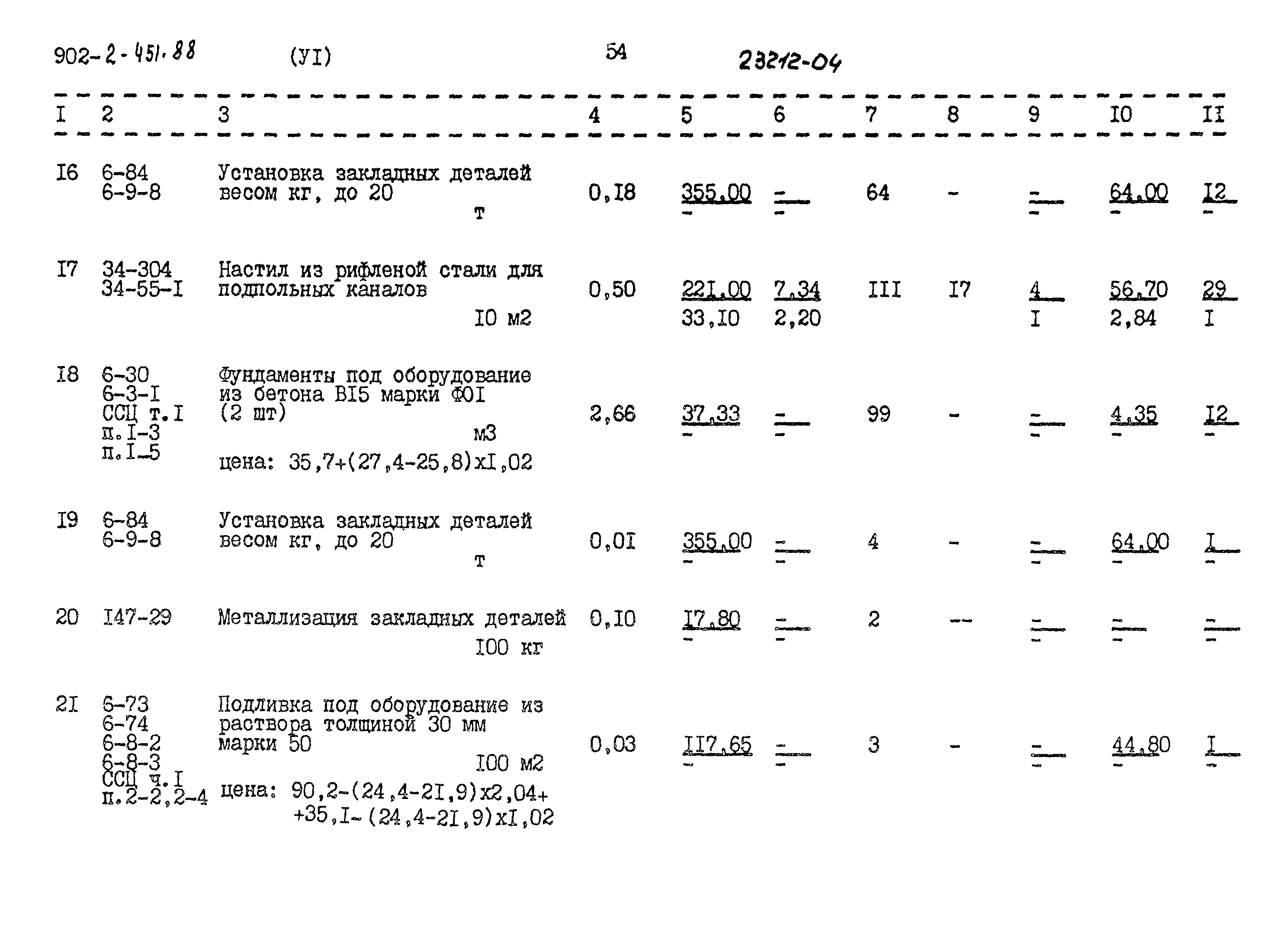 Типовой проект 902-2-451.88